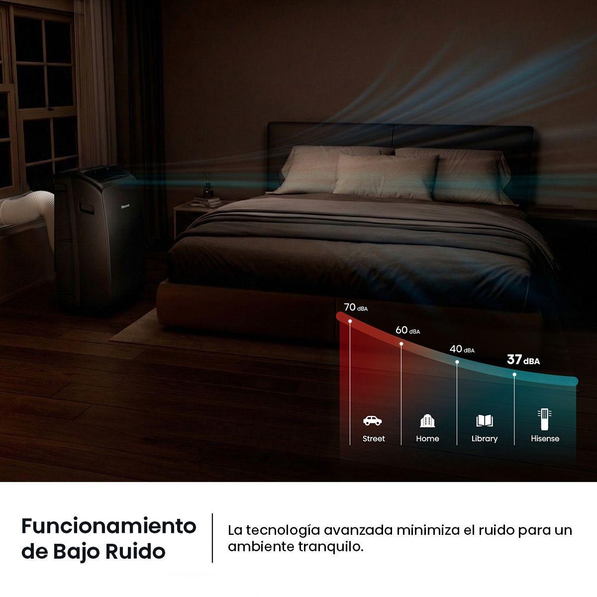Aire Acondicionado Portátil Hisense 12HW4RNPS01-N 12.000 BTU-4