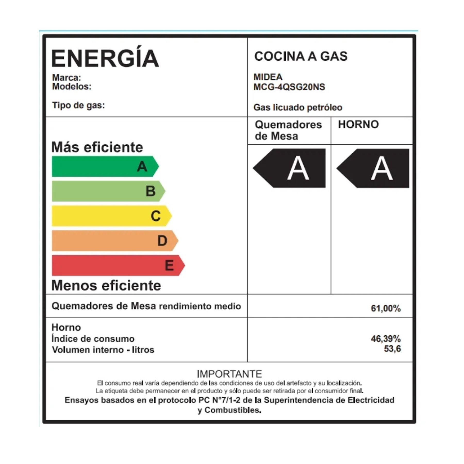 Cocina a gas Midea 4 quemadores MCG-4QSG20NSBK-5