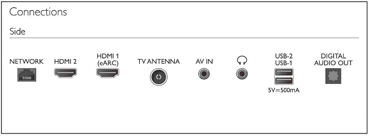 Smart Tv Philips Led Hd 32” 32phd6909 - Caja Reciclada-2