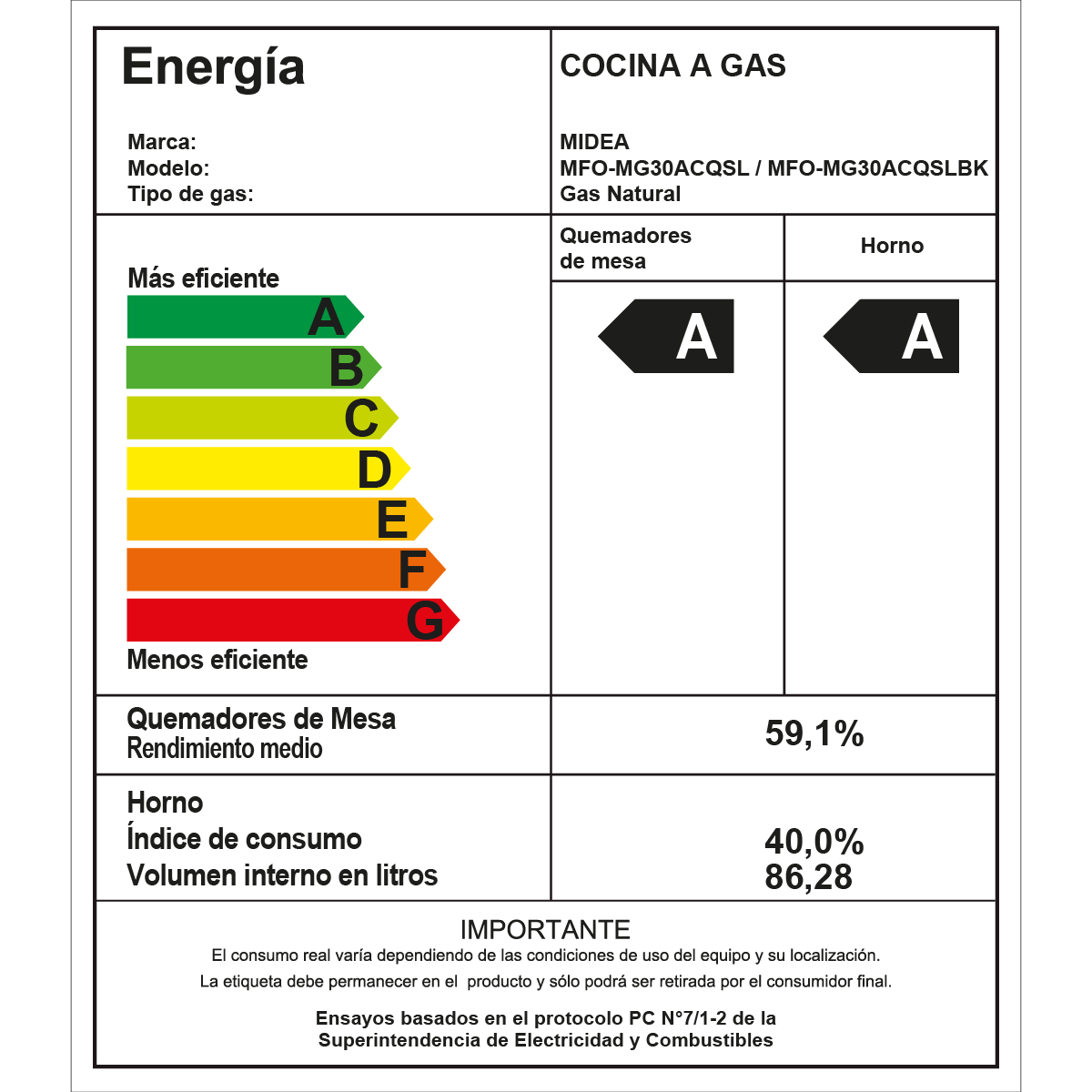 Cocina a Gas 5 Quemadores Horno de 95 Lt-3