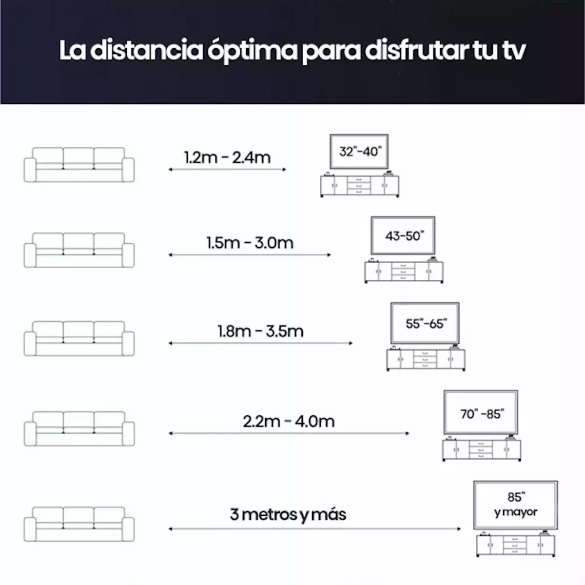 Smart TV Hisense 65U6QV Mini LED 65" 4K UHD VIDAA-2