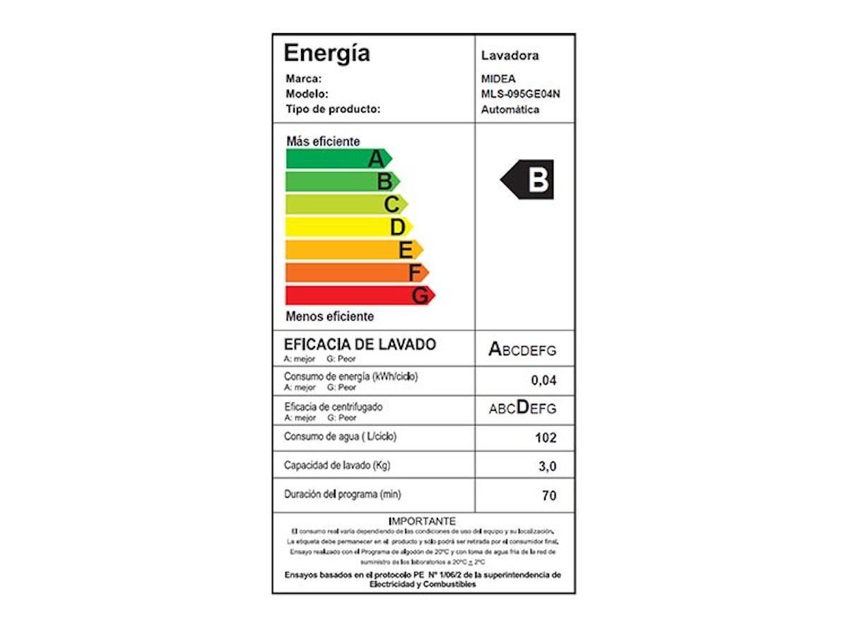 Midea Lavadora carga Superior 9.5 Gris-6