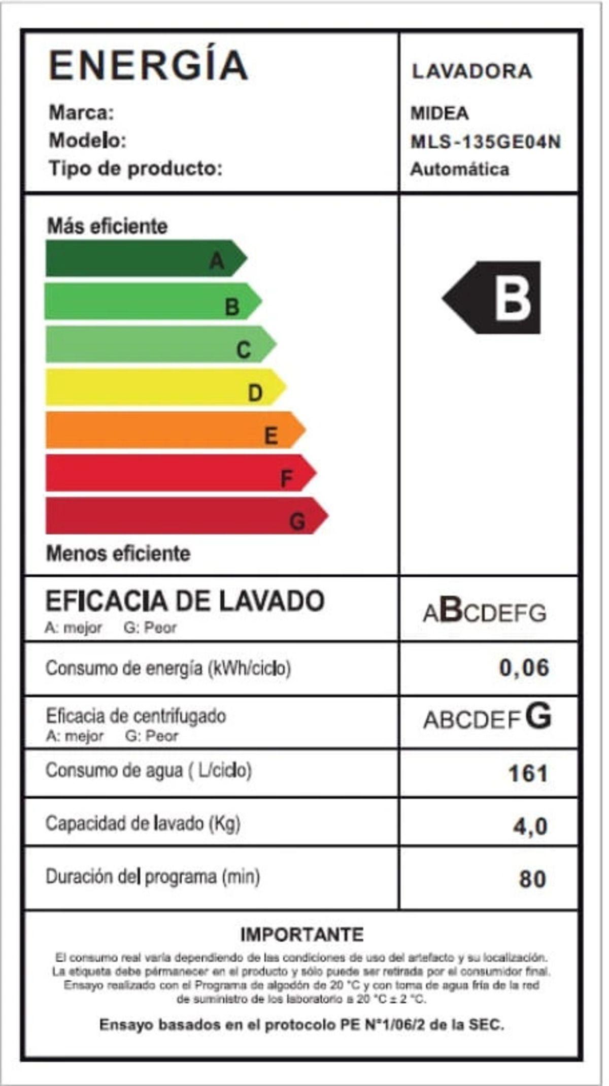 Lavadora Midea Carga Superior 13,5 kg Ultra Cube 3G-6