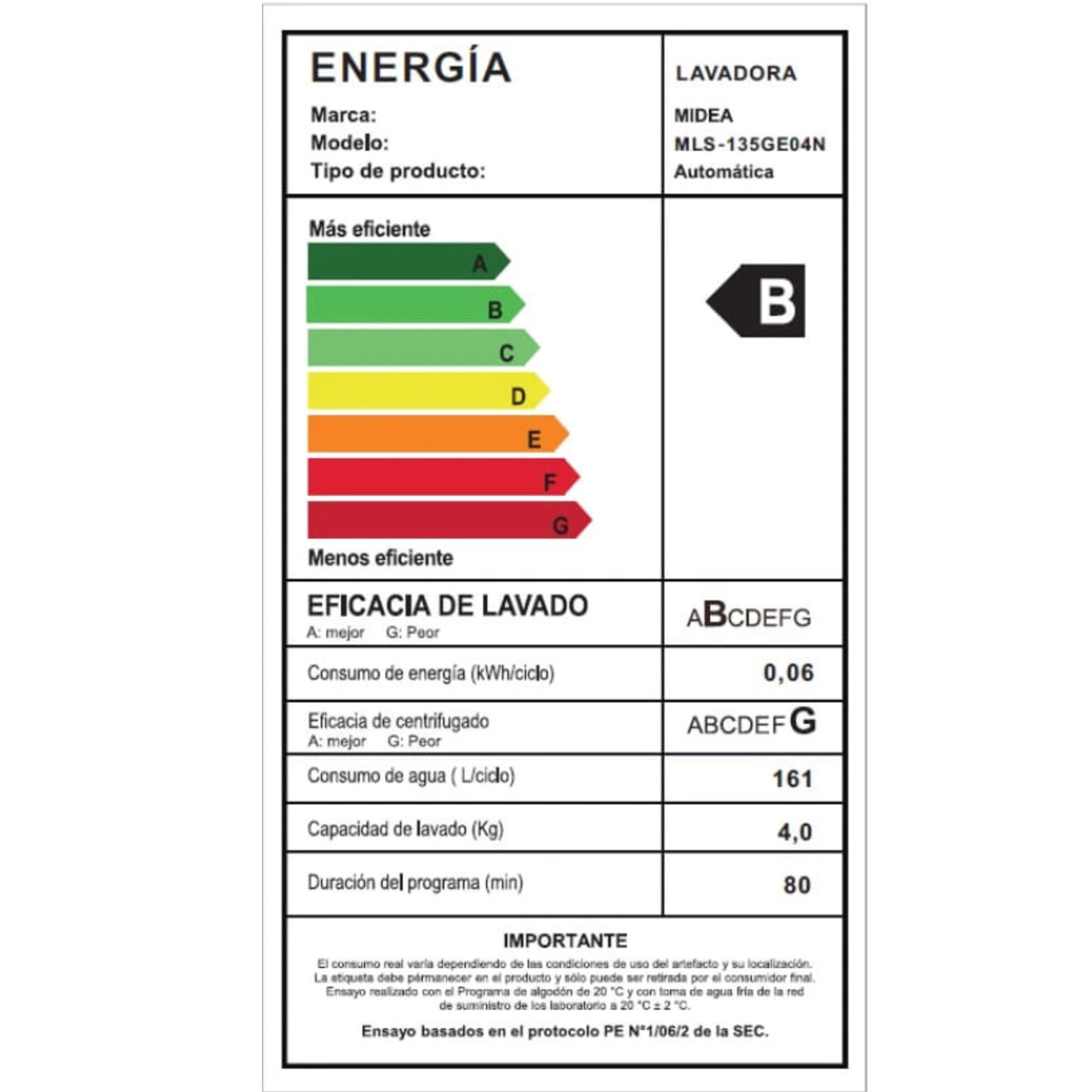 Lavadora Midea Carga Superior 13,5 kg Ultra Cube 3G-7