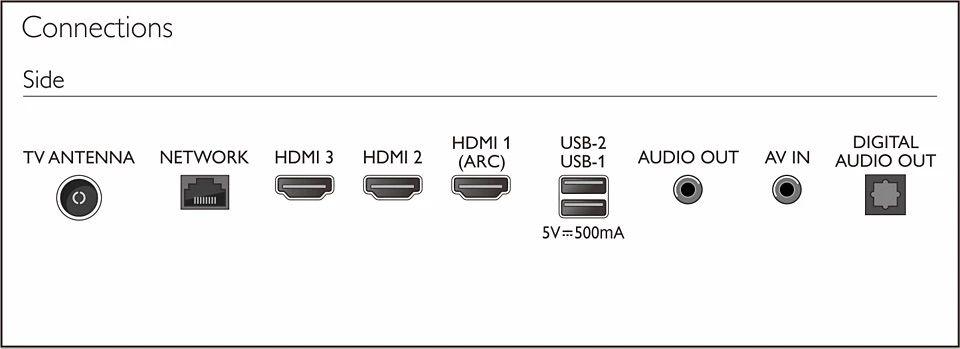 Led Smart Tv 4k 55pud7019-43-3