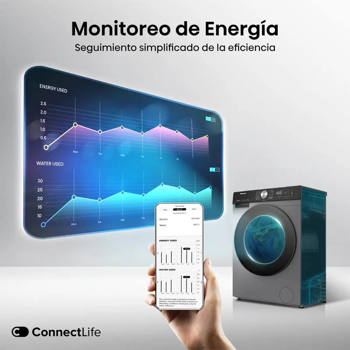 Lavadora Secadora Hisense WD3S1443BT 14kg/9kg Negro frontal-5