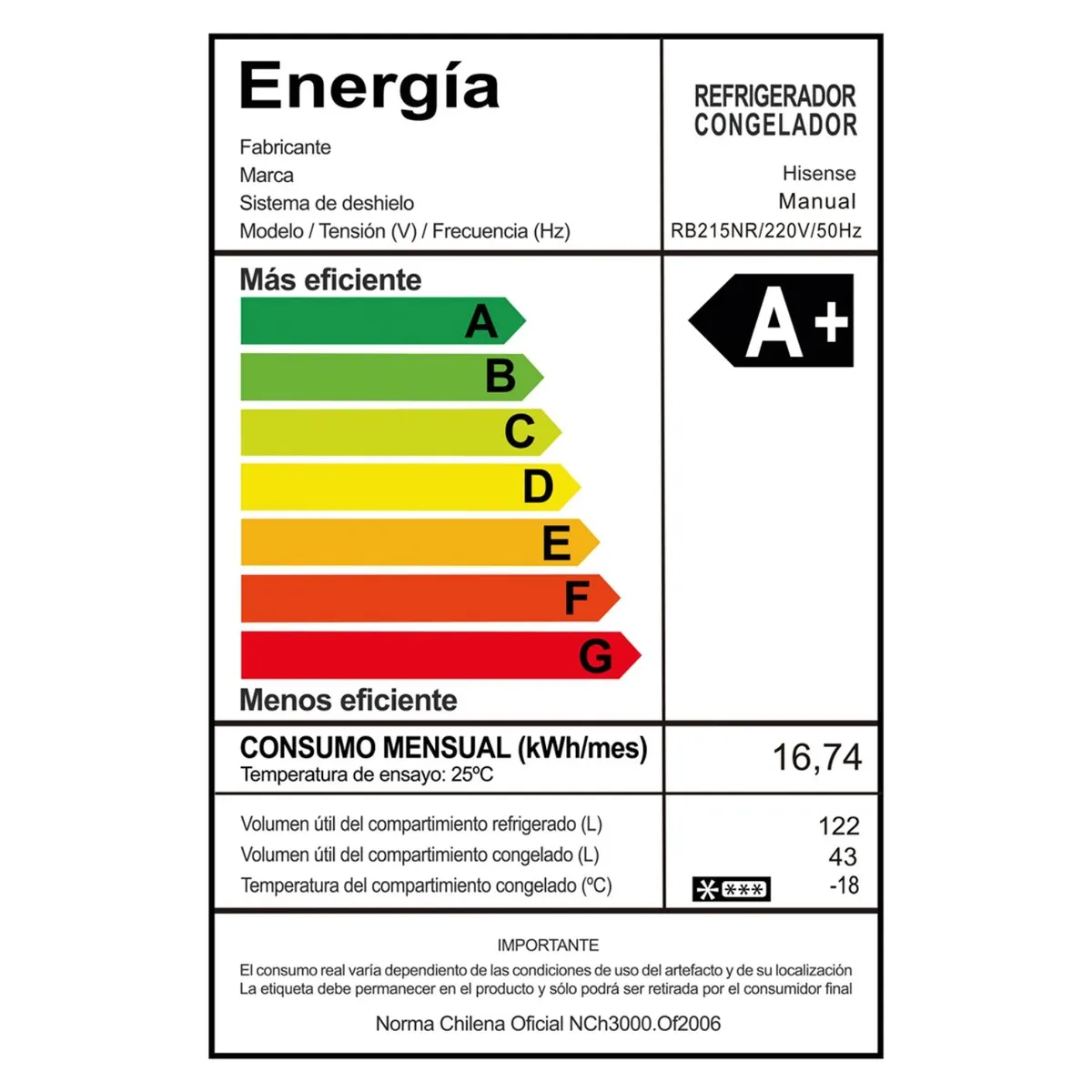 Refrigerador Bottom Freezer Hisense RB215NR 165 L Rojo-6