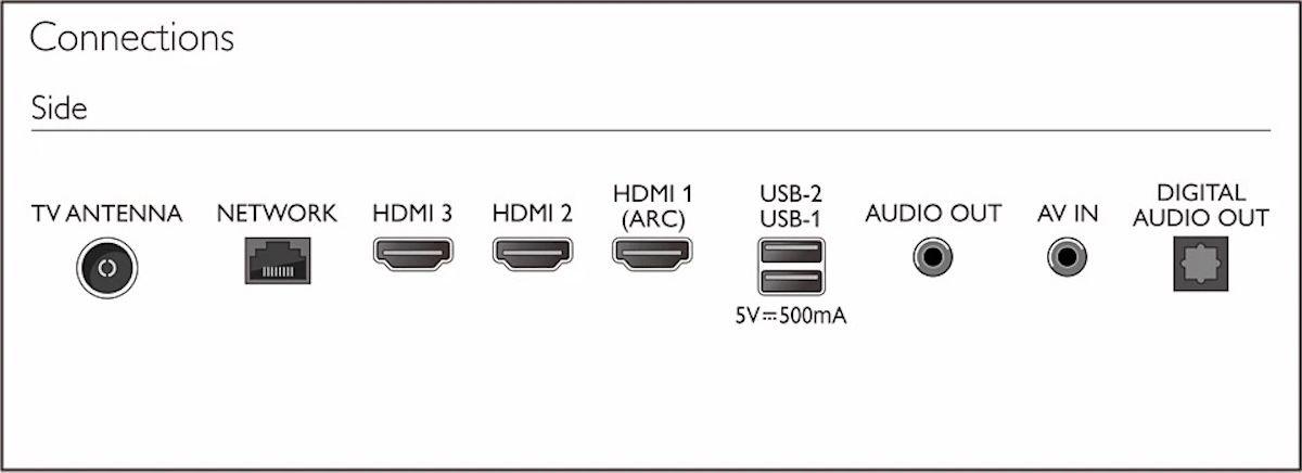 Smart TV 50" LED 4K UHD 50PUD7019-43 Philips-2