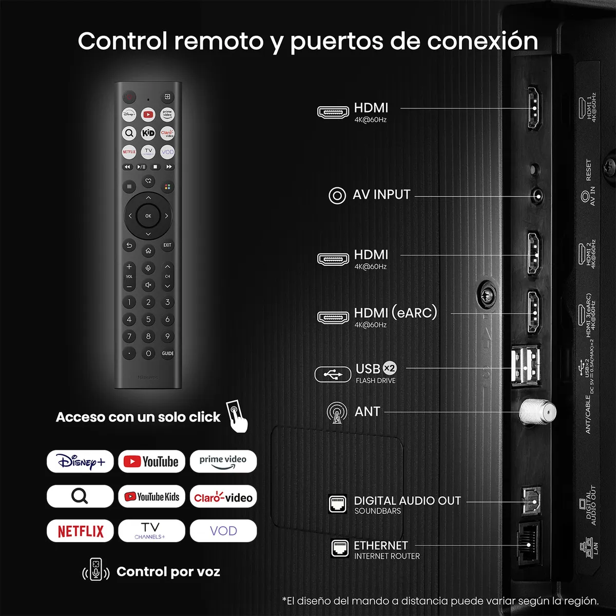 Televisor Hisense 65A6N 65" 4K UHD Smart Google TV-5