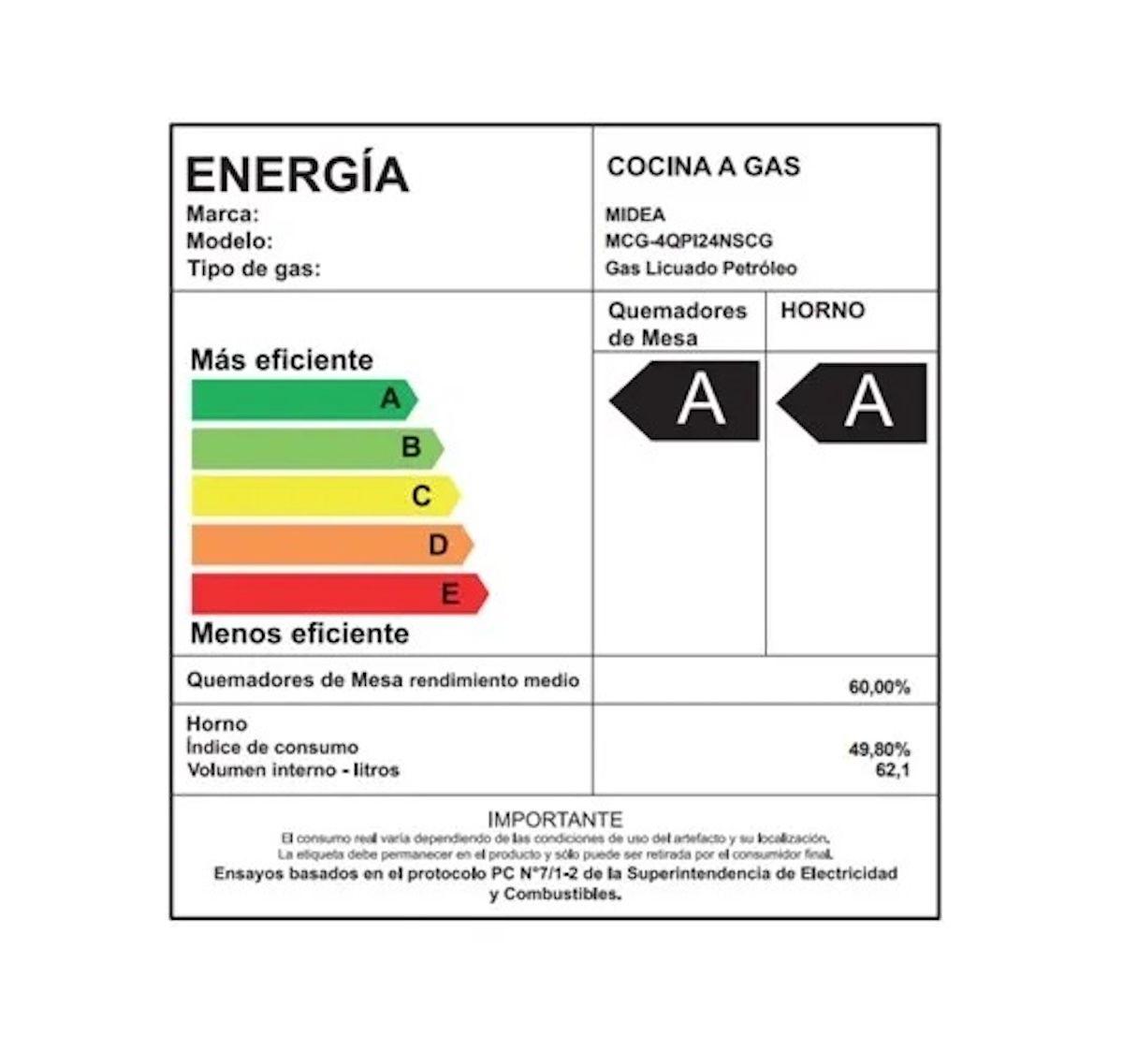 Cocina a gas 4 quemadores Carbon Grey  - OpenBox-7