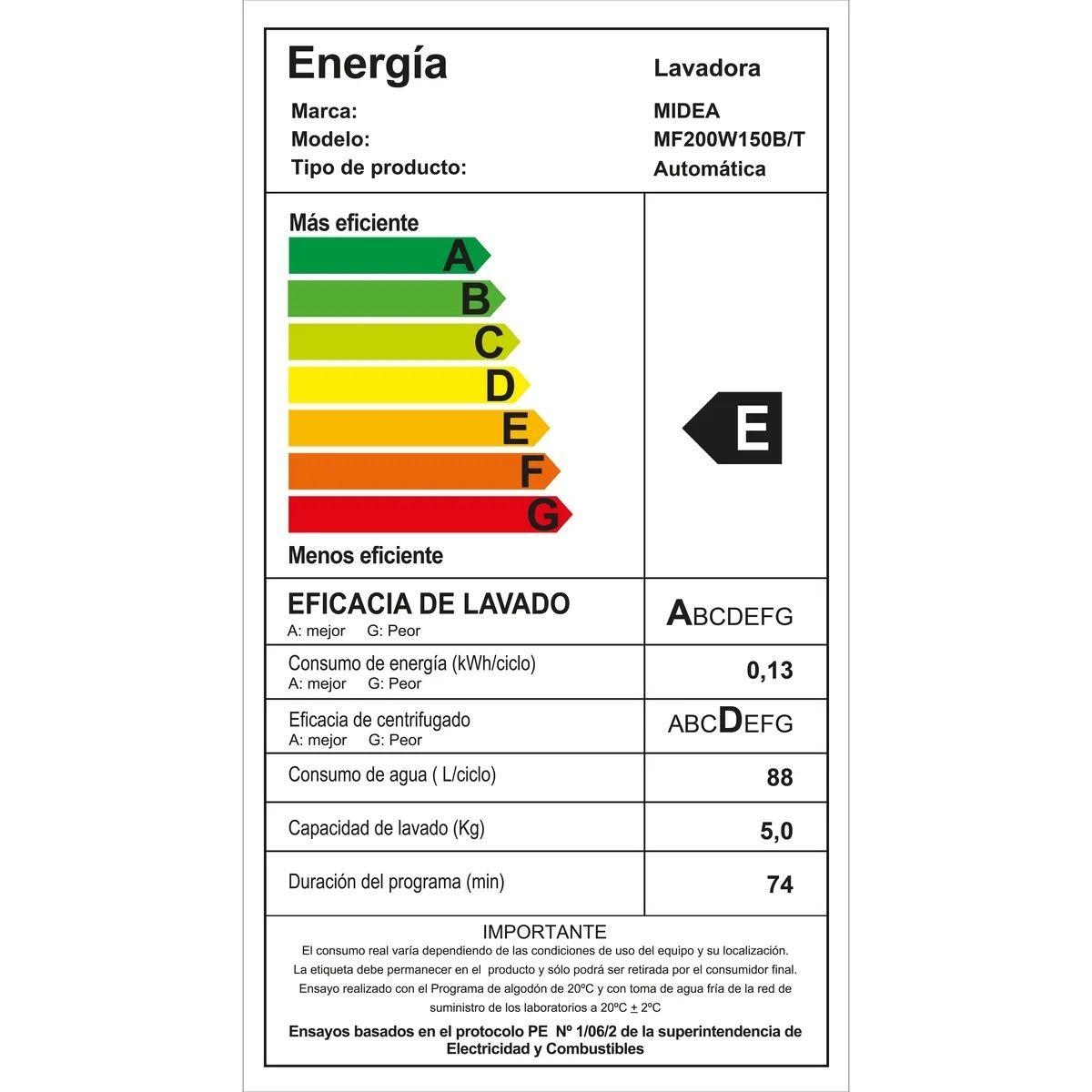 Lavadora Automática Frontal 15KG Titanium Midea-7