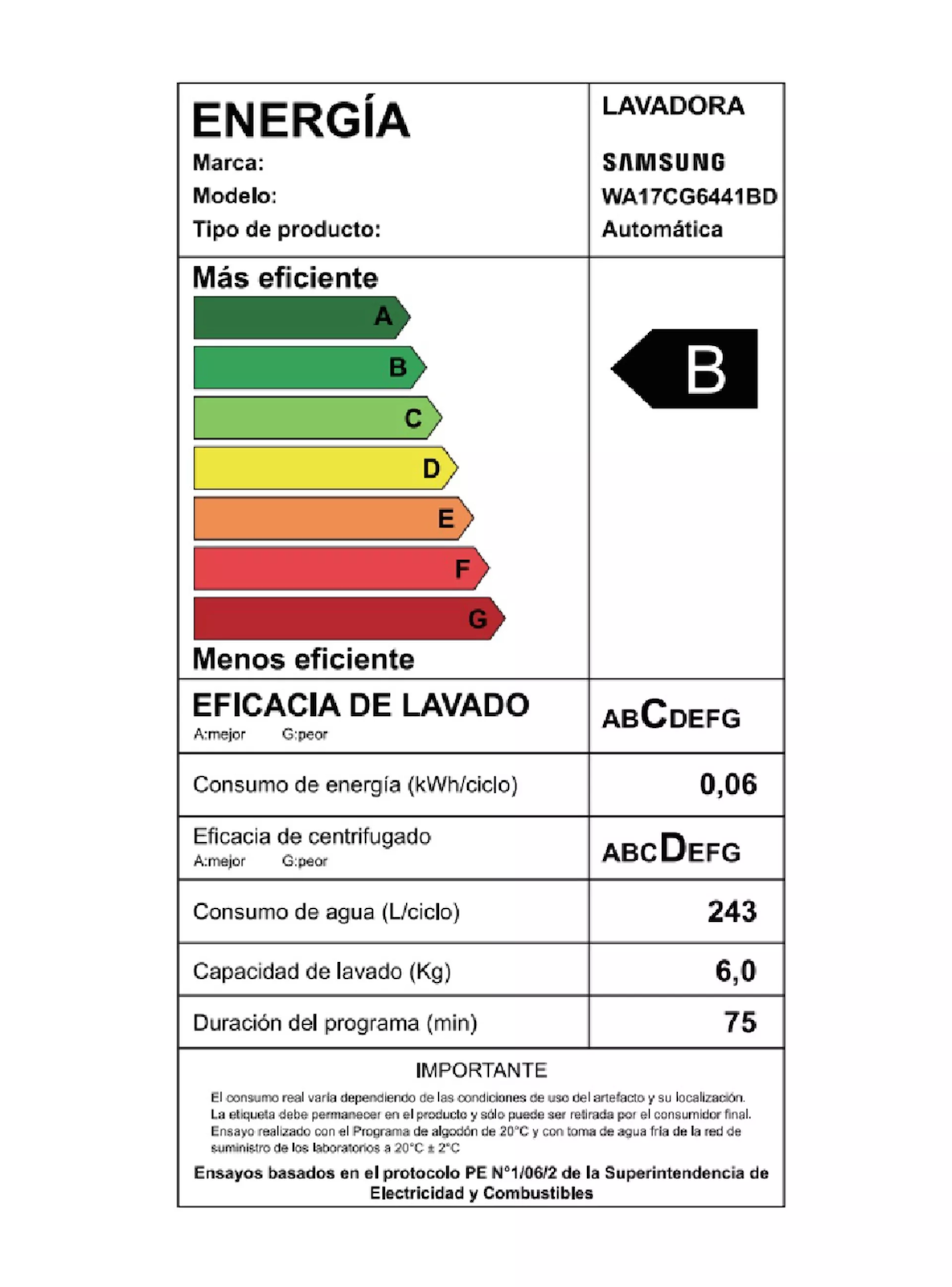 Lavadora de carga superior 17Kg con Eco Bubble-3