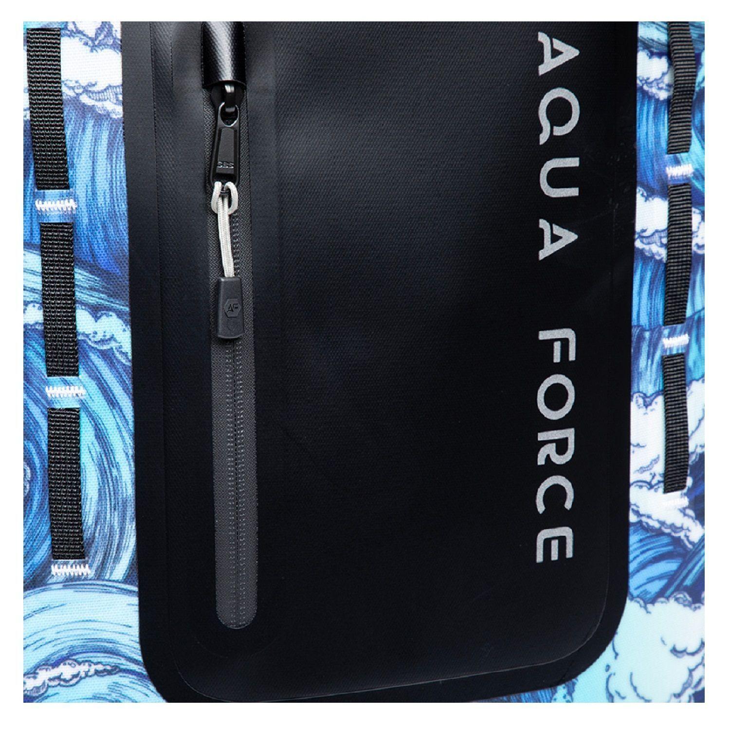 Mochila Bolso Seco 27L Palau-2