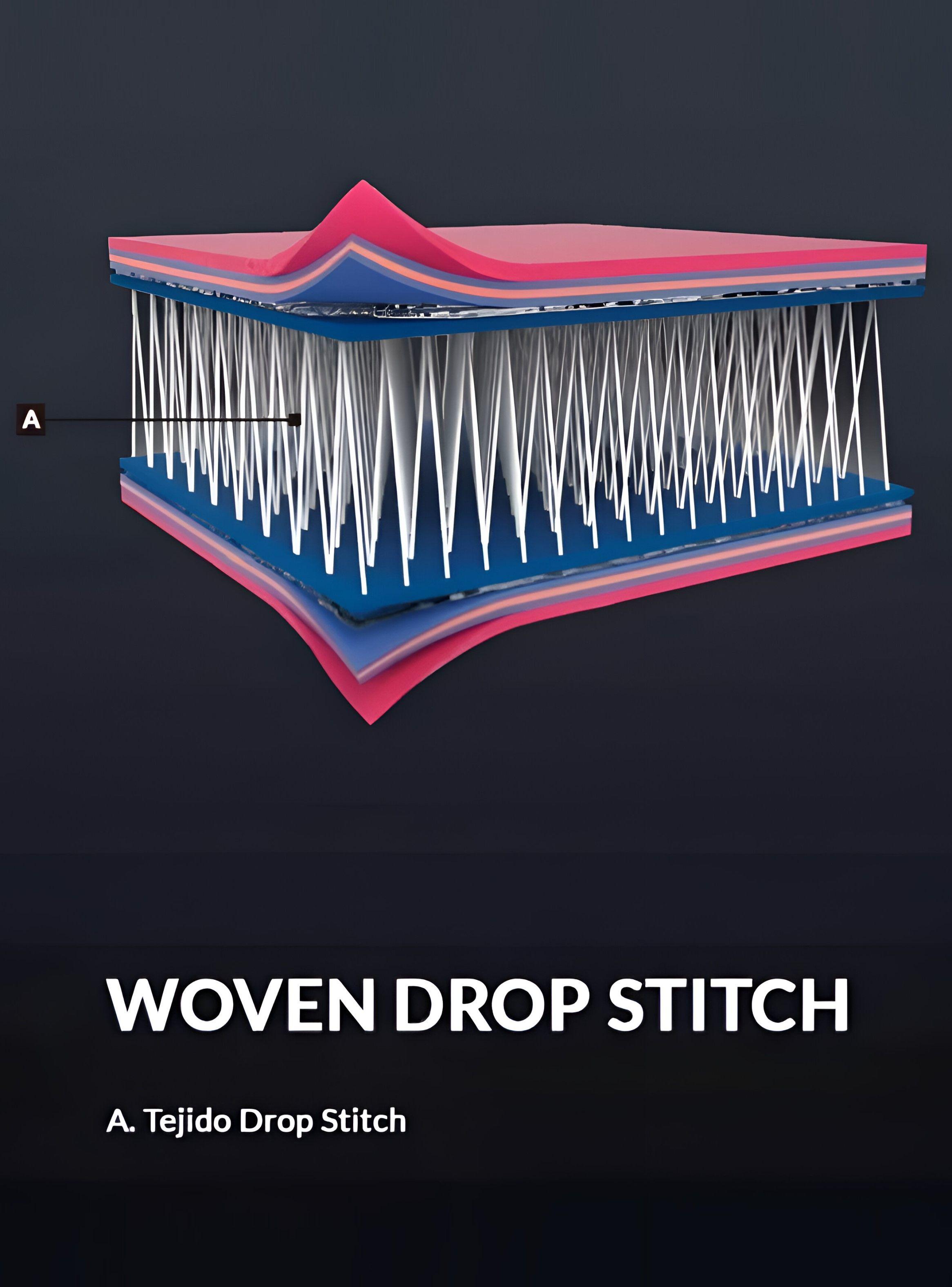 Stand up Paddle Board Inflable 11'6'' Anga - Doble Capa-2