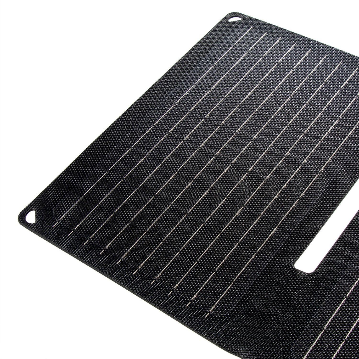 Panel Solar Portátil Plegable Camping 40w Waterproof USB, USB-C, QC3.0 y PD18W-2