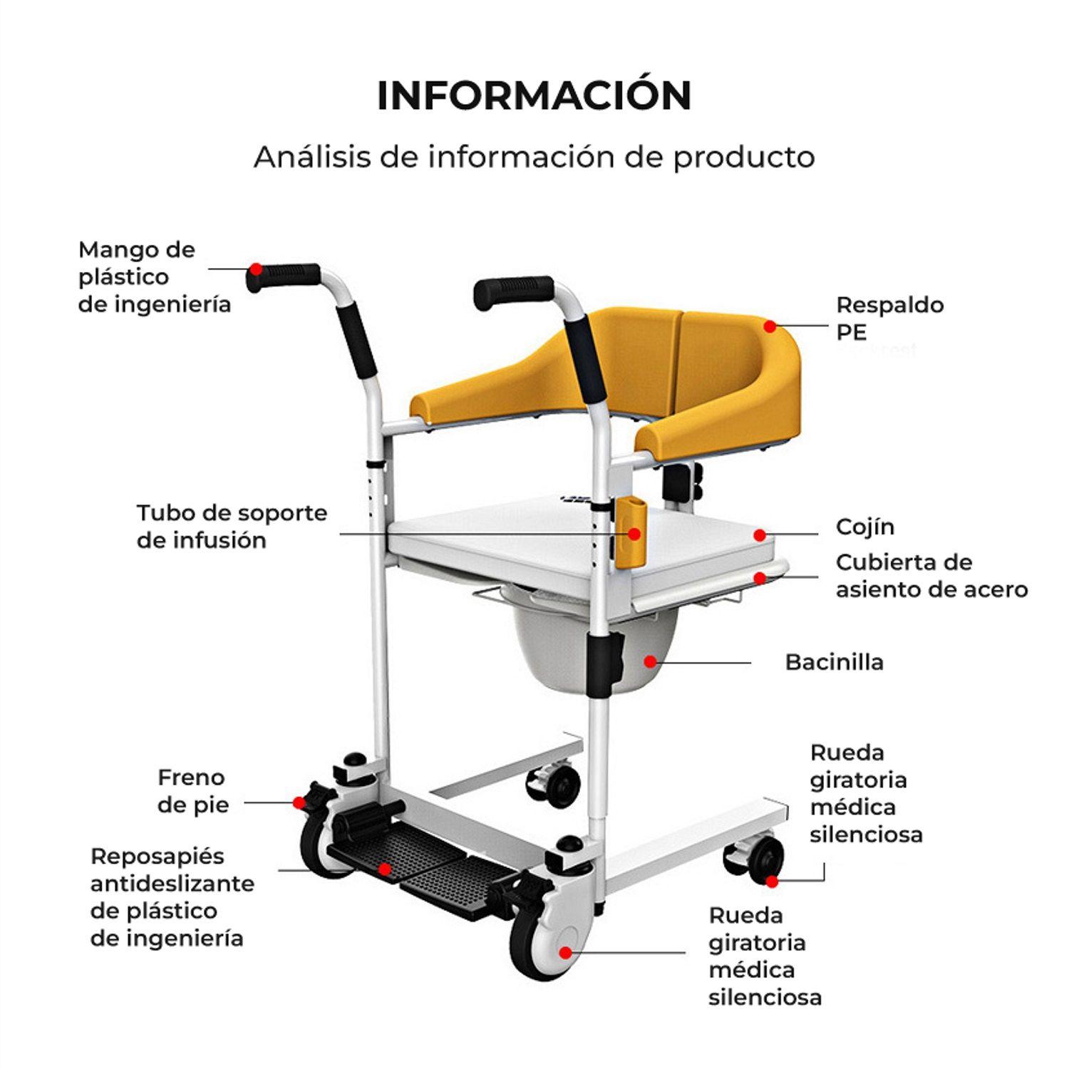 Silla de Baño y Traslado Multifunción-1