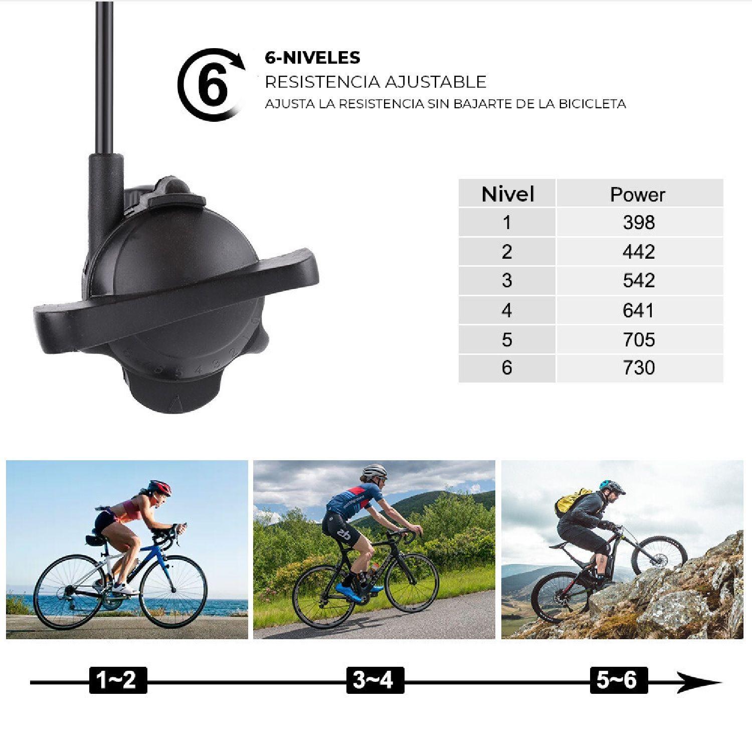 Rodillo de Bicicleta Magnético Giro-5
