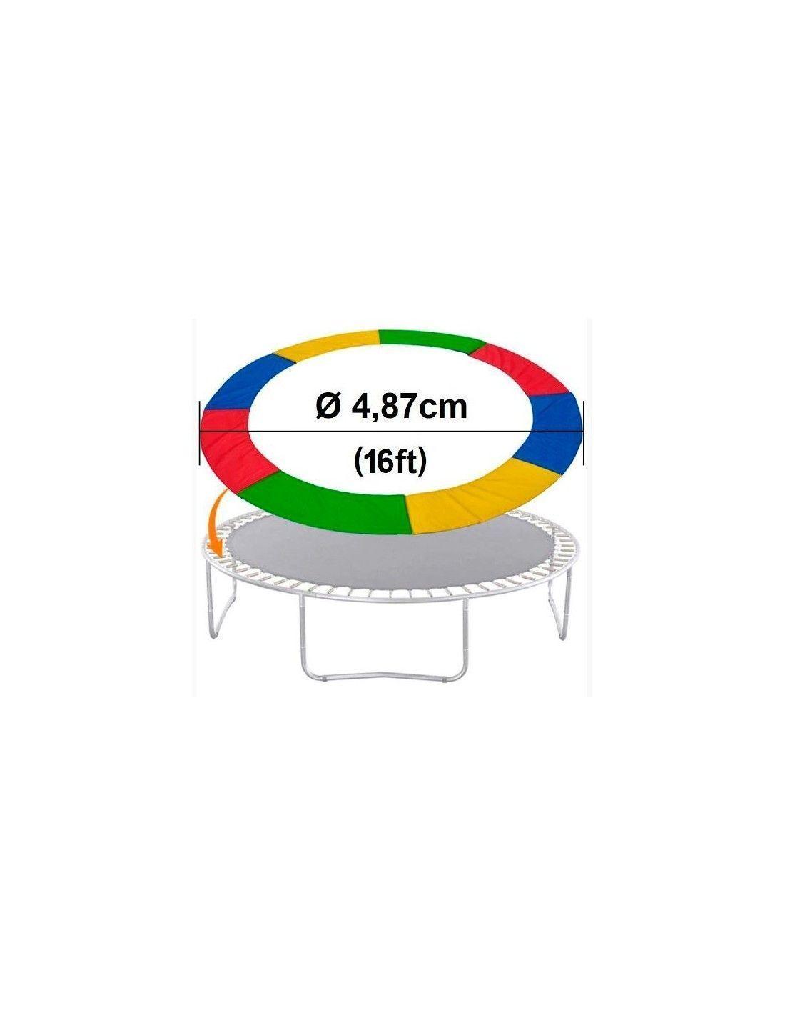 Repuesto Cubre Resortes 4,87m 16ft Cama Elastica Multicolor PVC-2