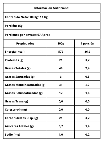 Harina De Almendra Sin Piel 1 Kg -2