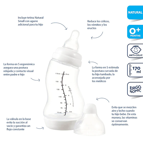 Mamadera Anticólicos Natural 170 Ml Blanca Difrax-2