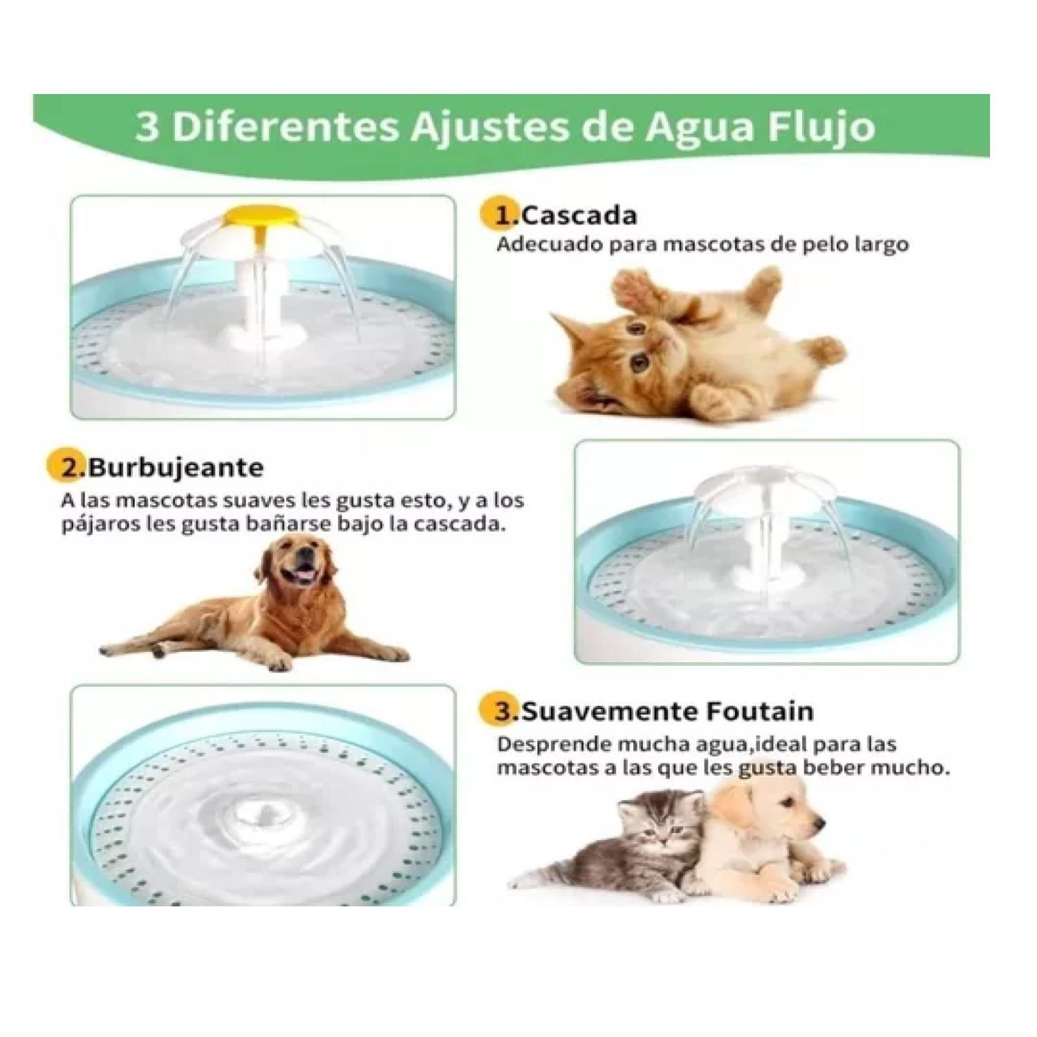 Bebedero Electrico 2400ml Para Mascotas Filtro Purificador-5