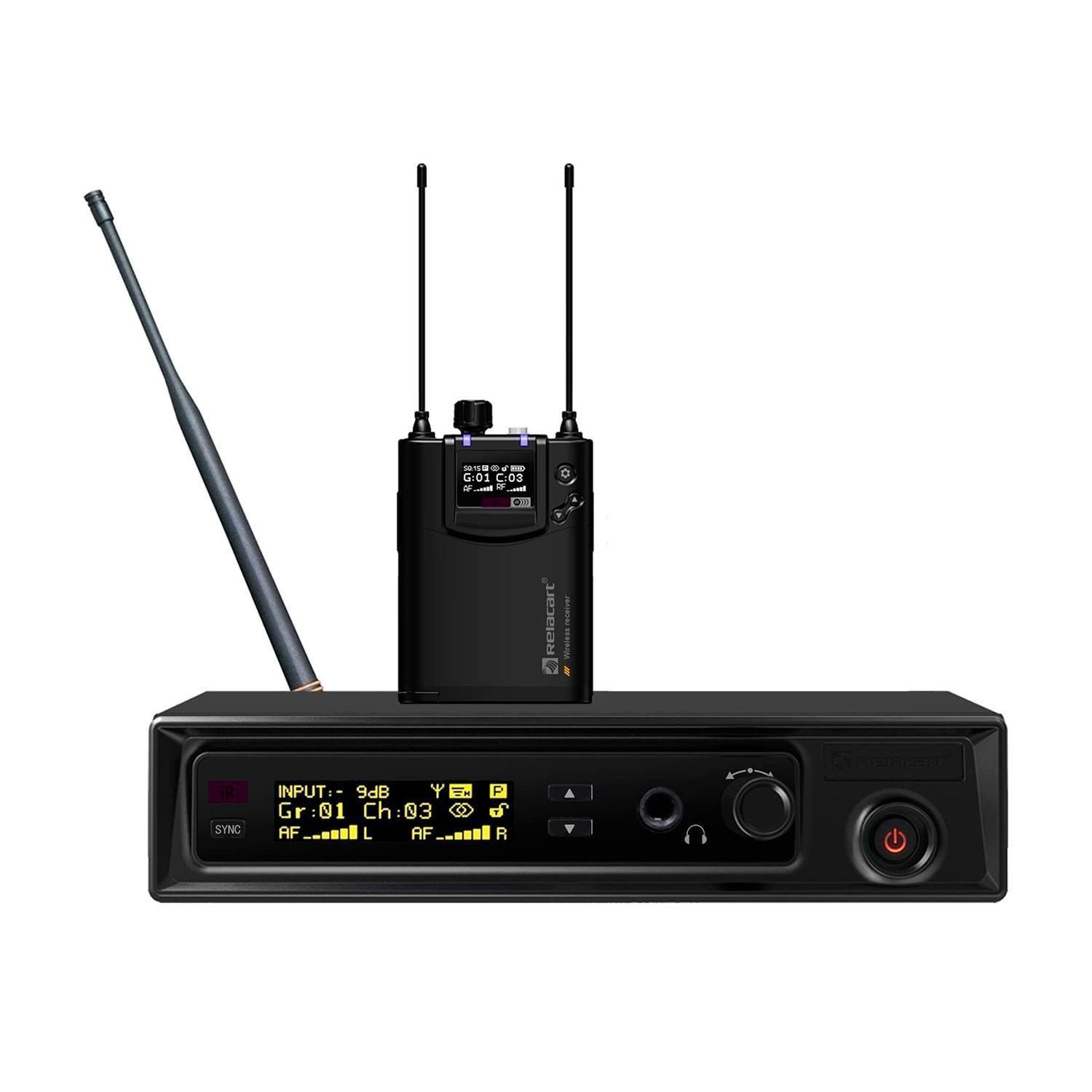 Relacart PM-320T Sistema de Monitoreo Inalámbrico-0