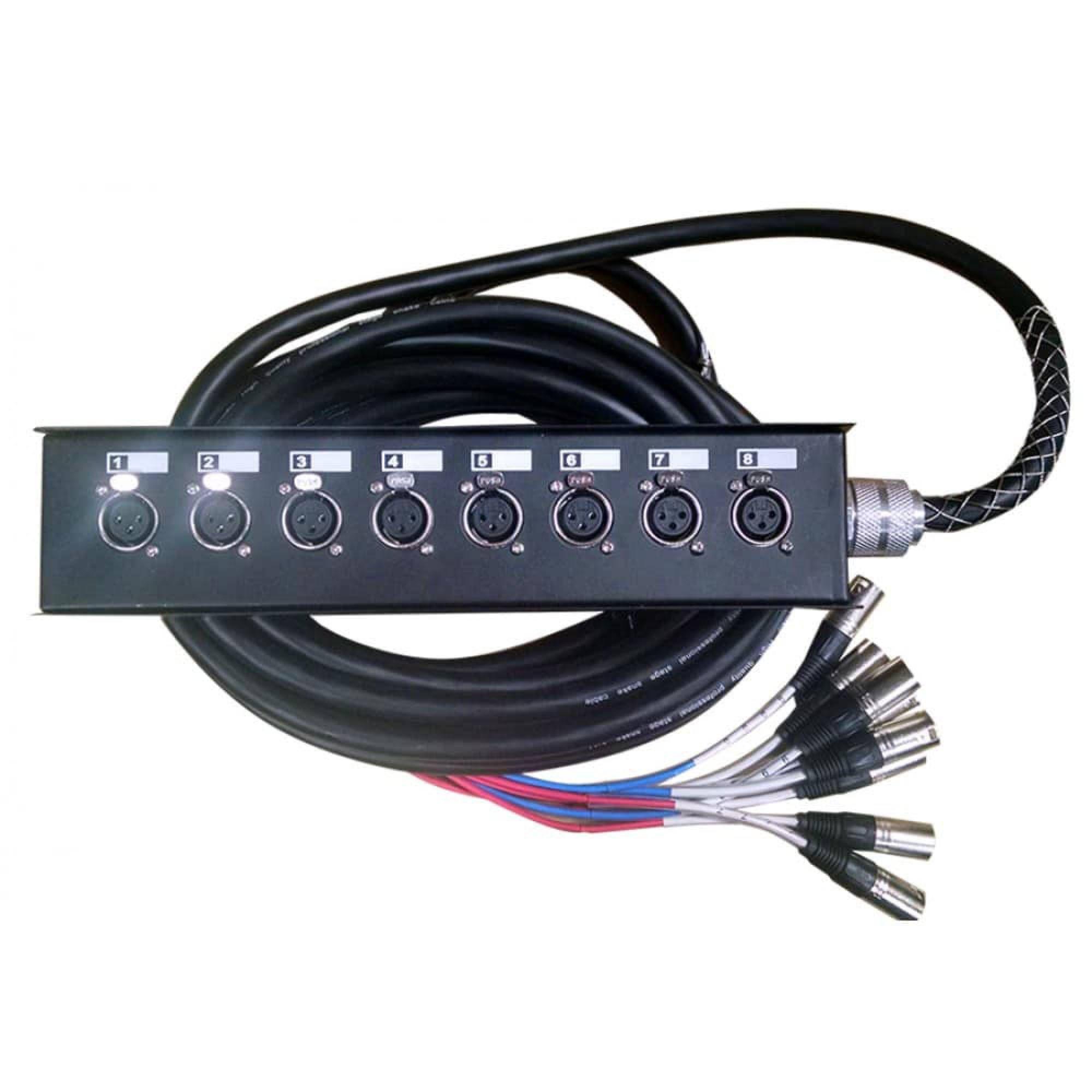 StageLab CLSN820 Multipar-1