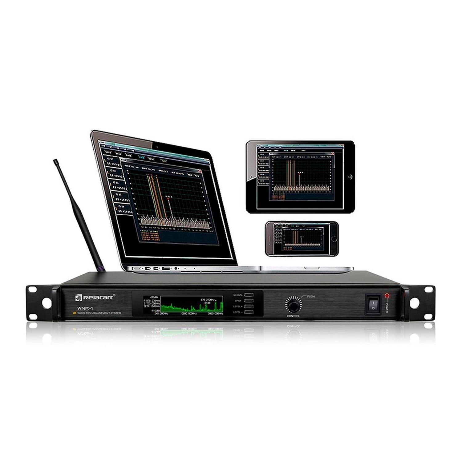 Relacart WMS1 Analizador de Espectro RF-2