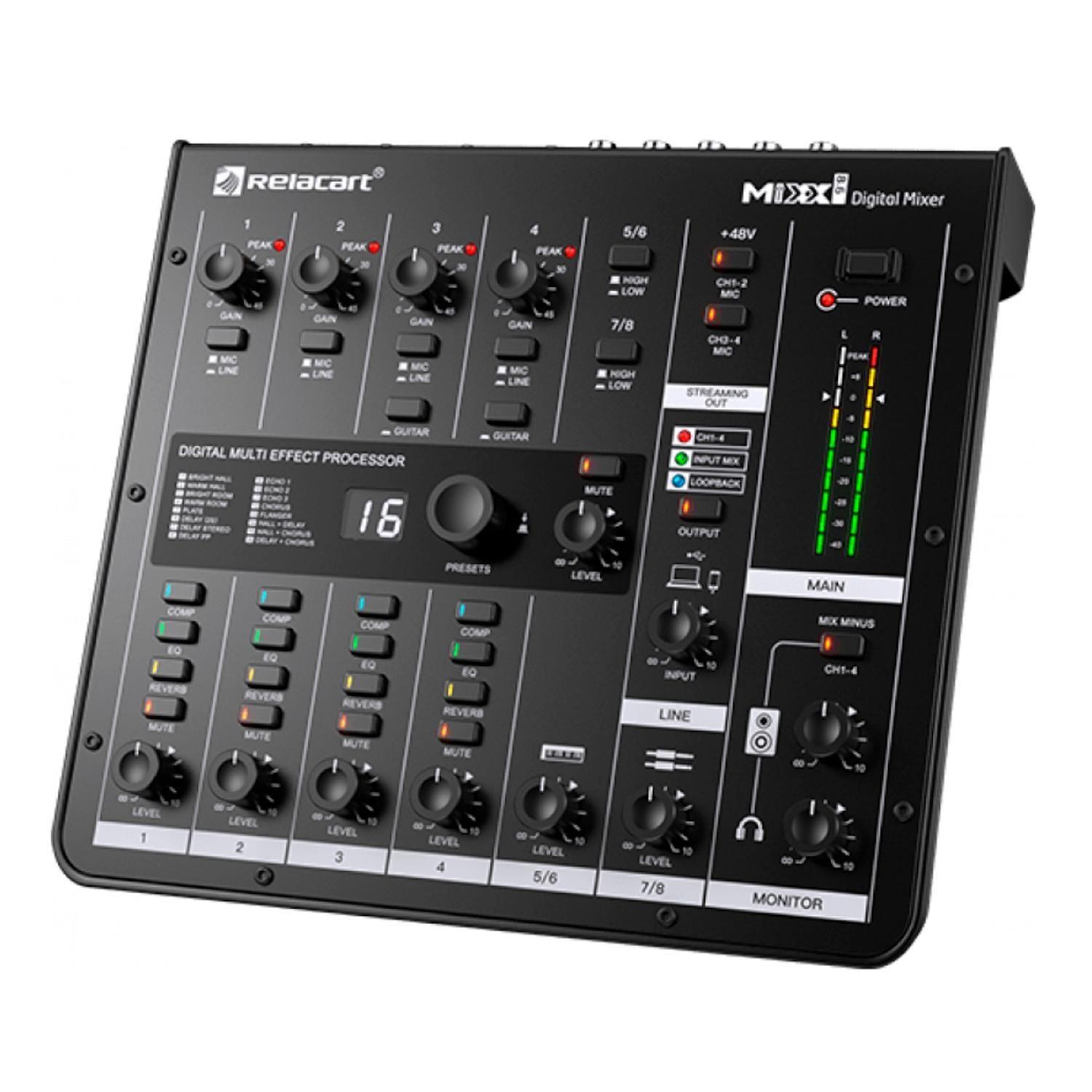 Relacart MIXX8.6 Mezclador Digital-0