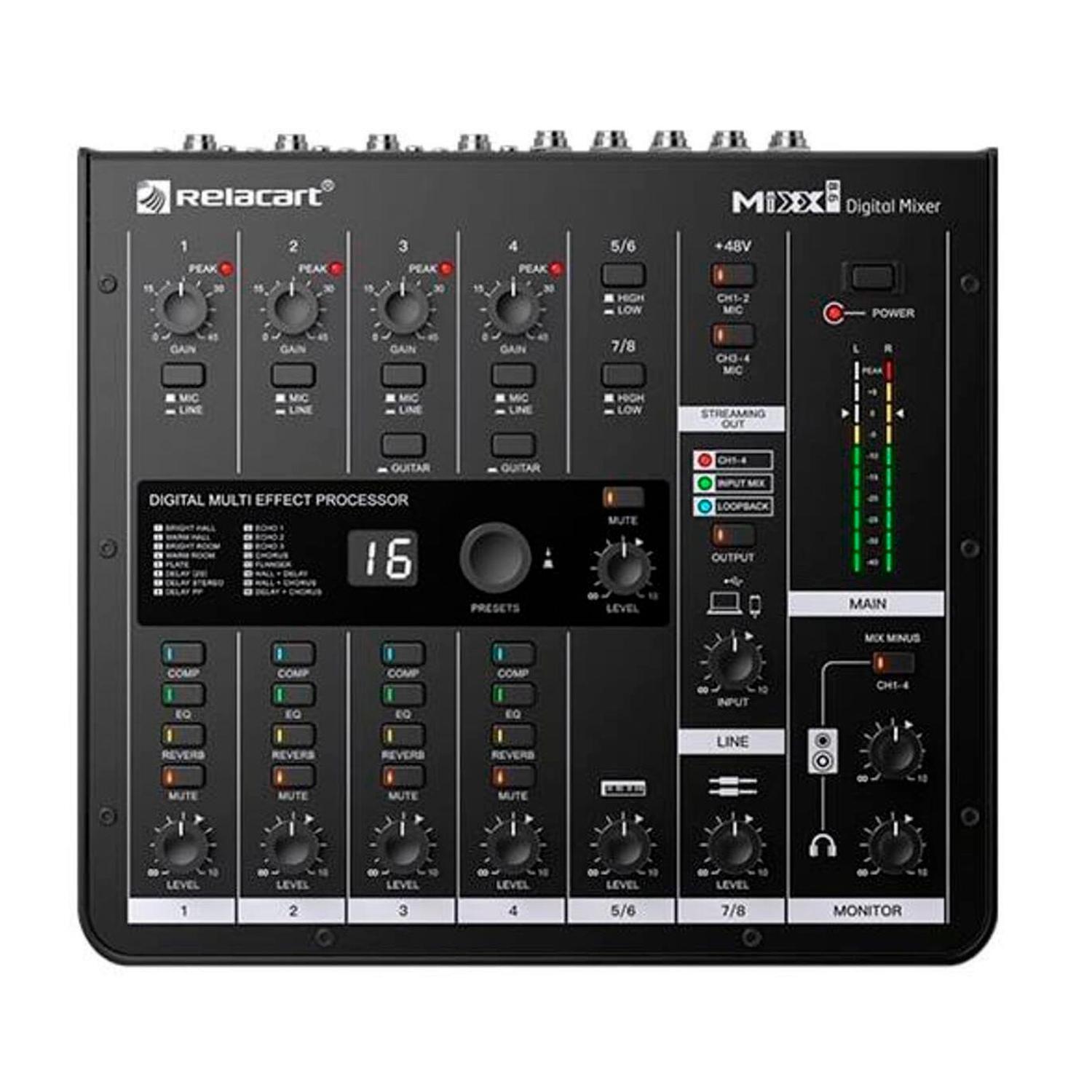 Relacart MIXX8.6 Mezclador Digital-1