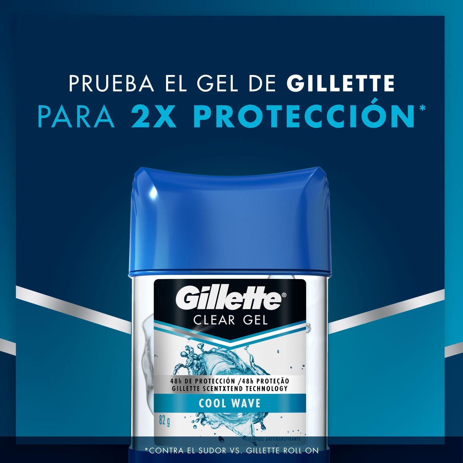 6 Antitranspirante Gillette Clear Gel Cool Wave 82g-3