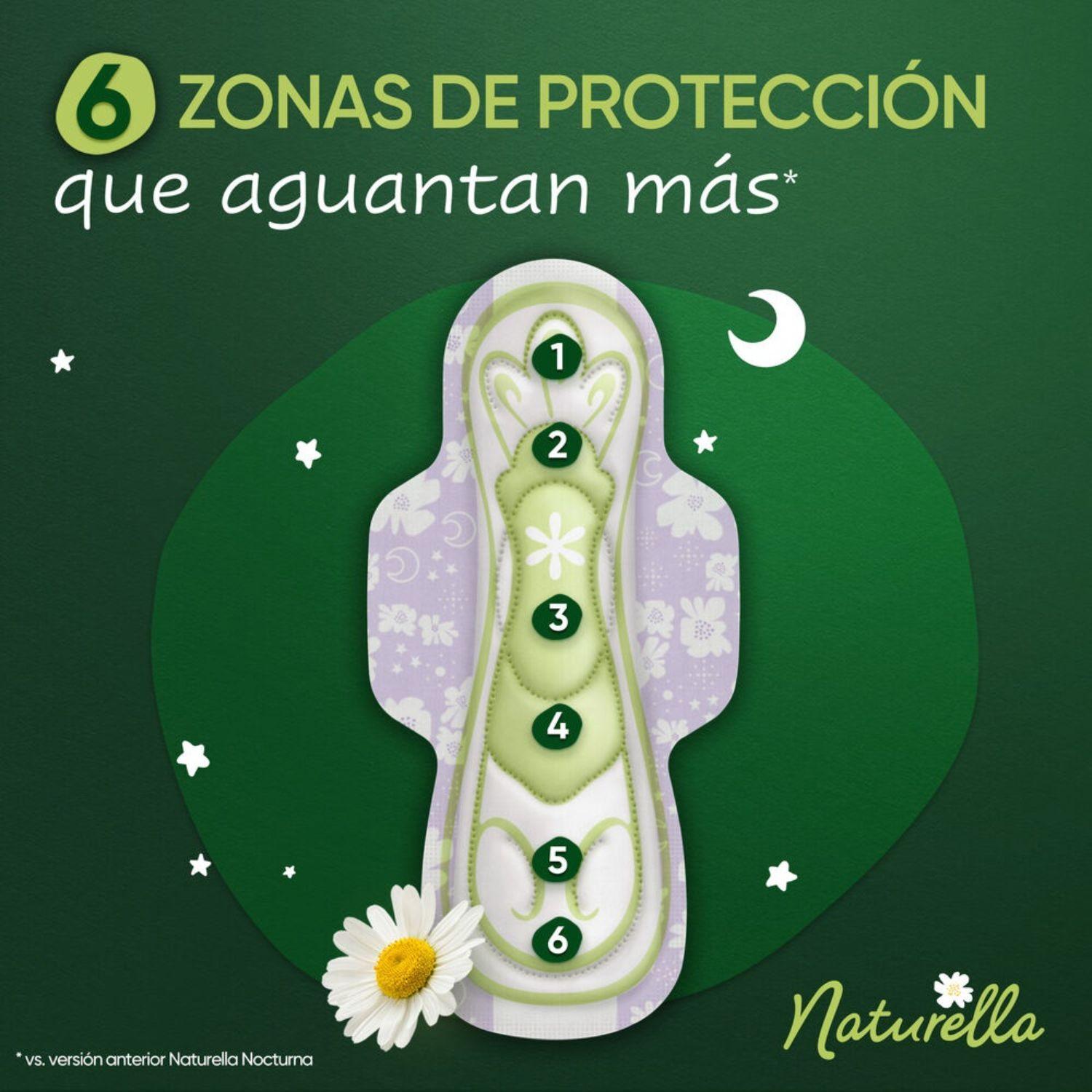 Pack 2 Naturella Cuidado Nocturno Toallas Higiénicas 24un-2