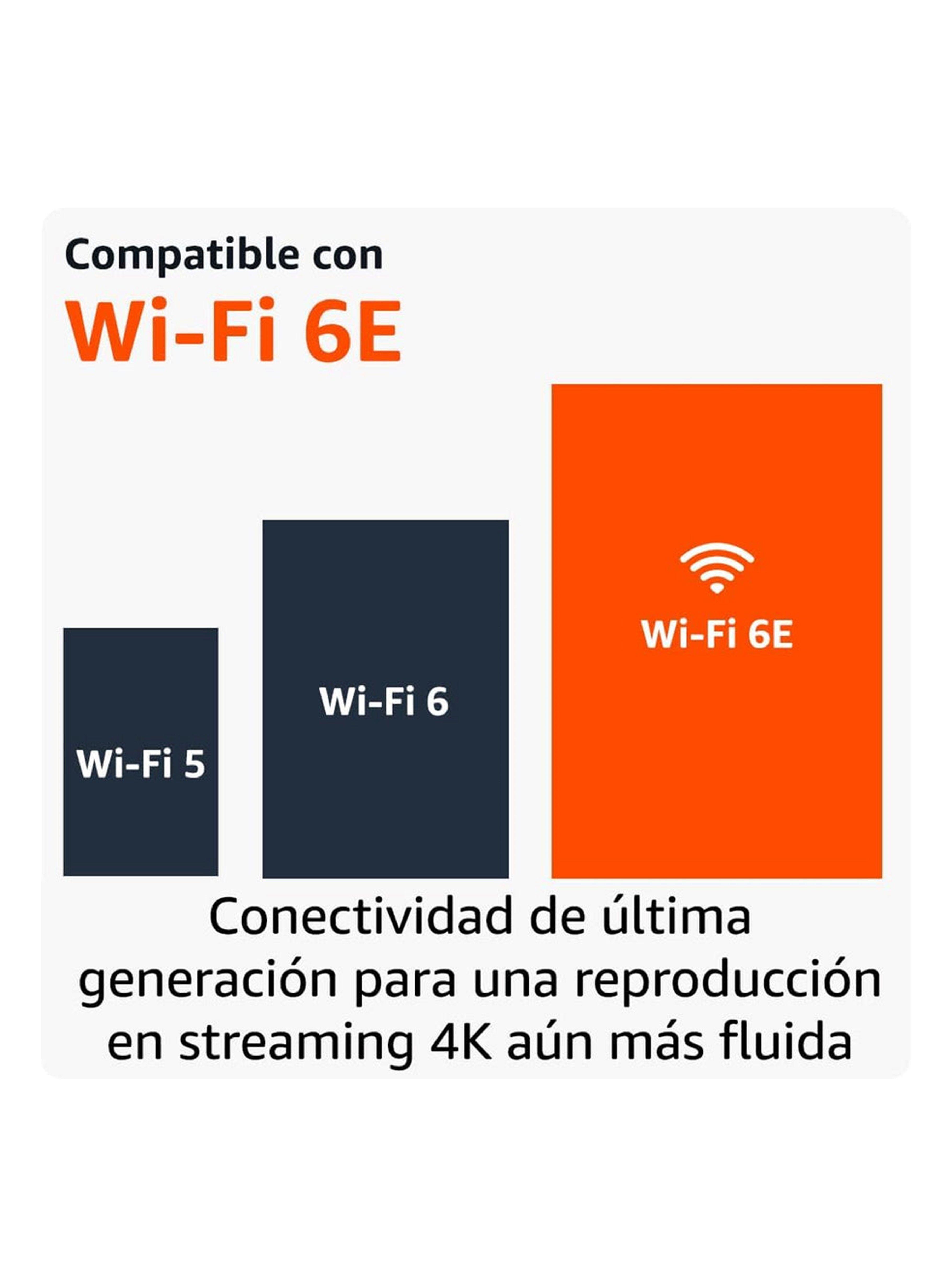 Amazon Fire TV Stick 4K Max (2.ª Gen, 2023) con Wi-Fi 6E - 16GB-4