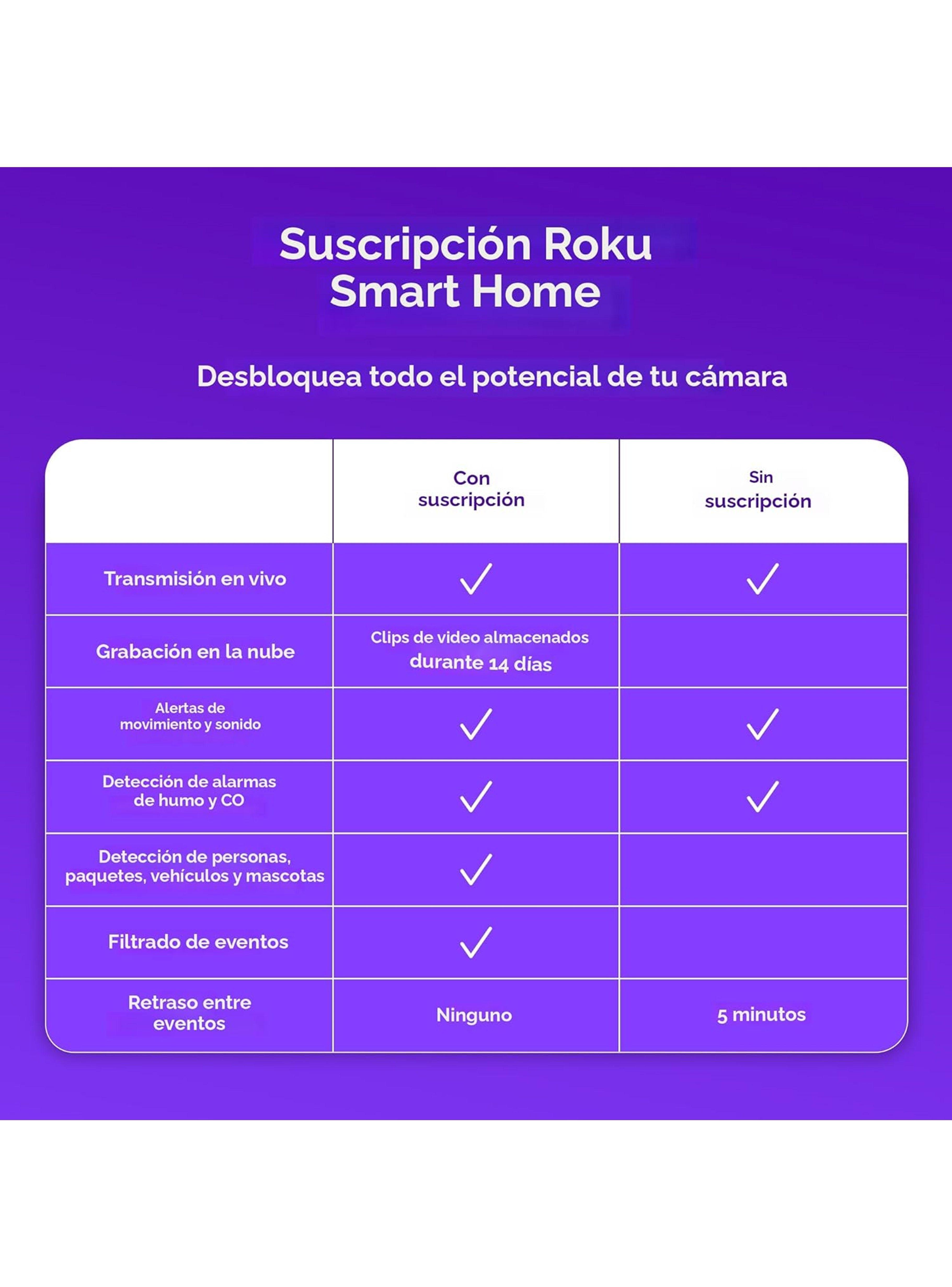 Camara de Seguridad Interior Roku con Cable Full HD y Vision Nocturna a Color-2