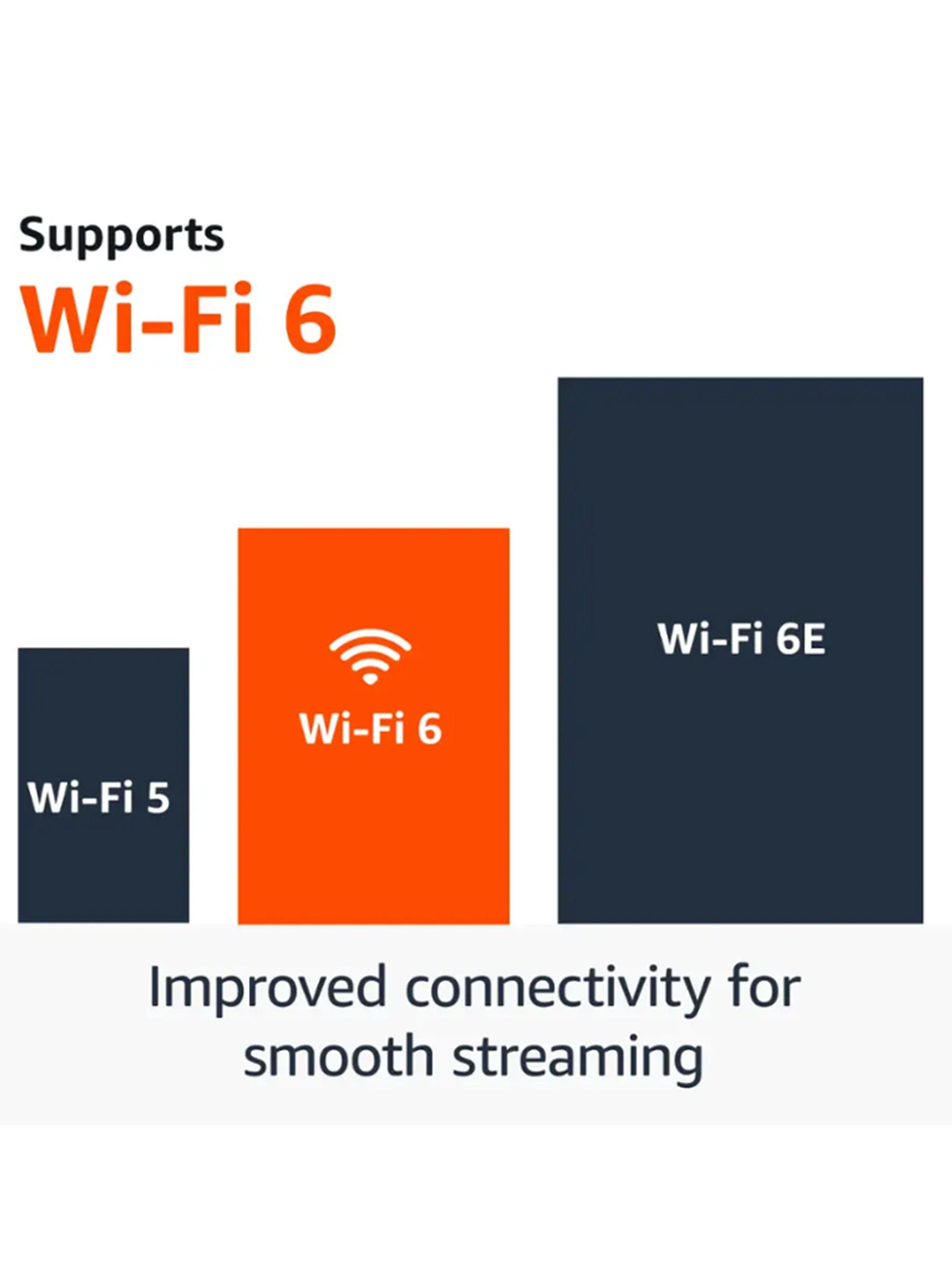 Amazon Fire Tv Stick 4k 2da Gen Wifi 6-2