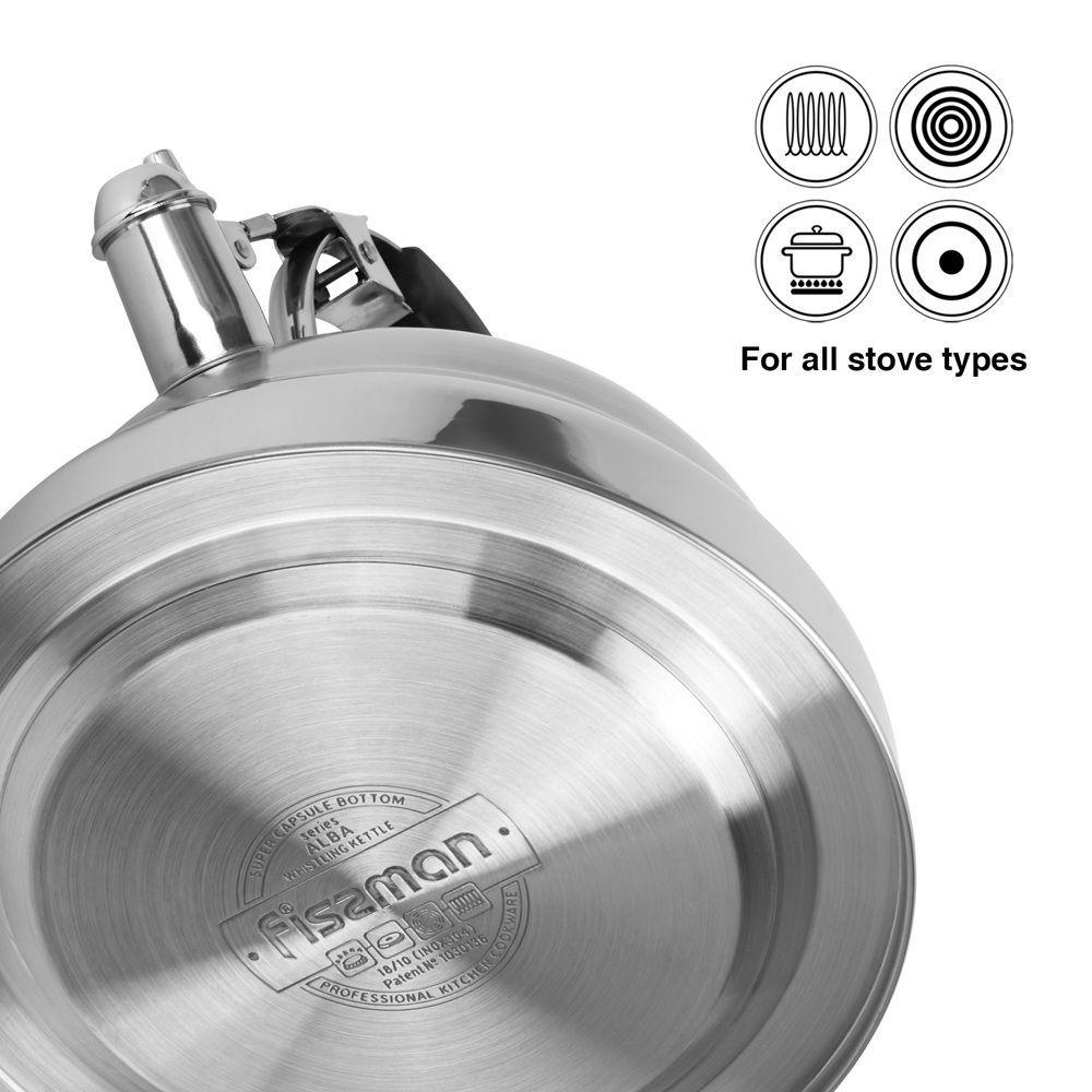 Tetera Premium Alba Acero Inoxidable 4.5 Litros Fissman-4