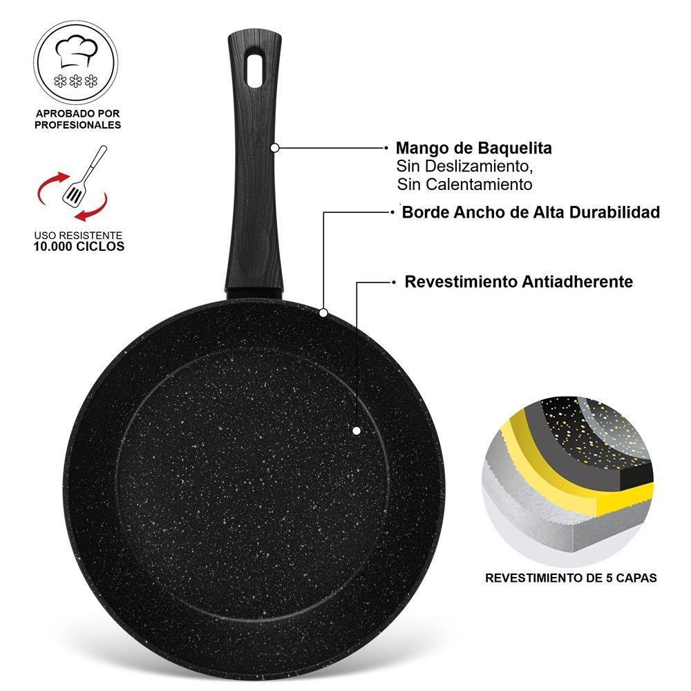 Sartén Antiadherente Angela Con Fondo De Inducción 20cm Fissman-3