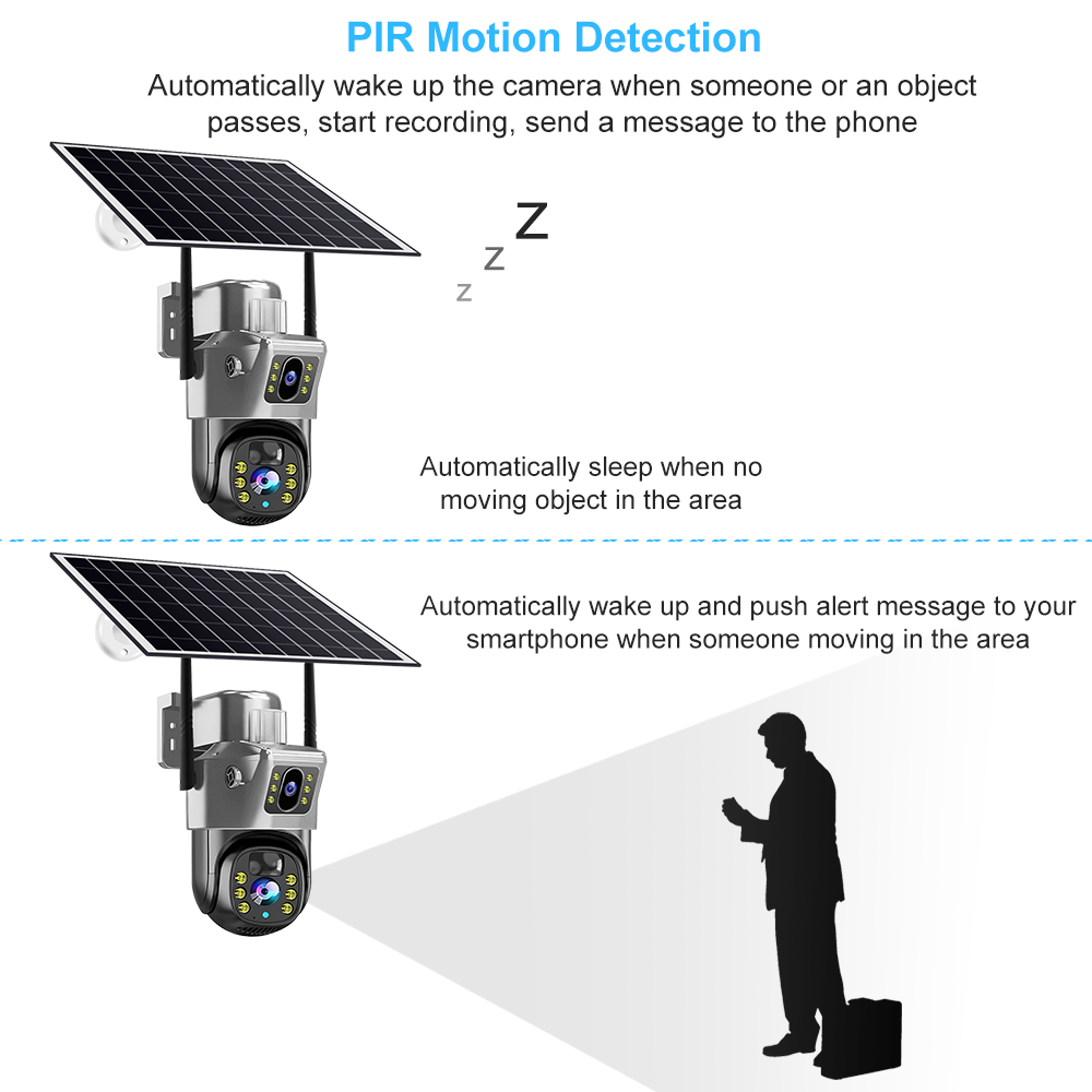Cámara De Seguridad Solar Wifi Doble Lente 4mp En Español-9