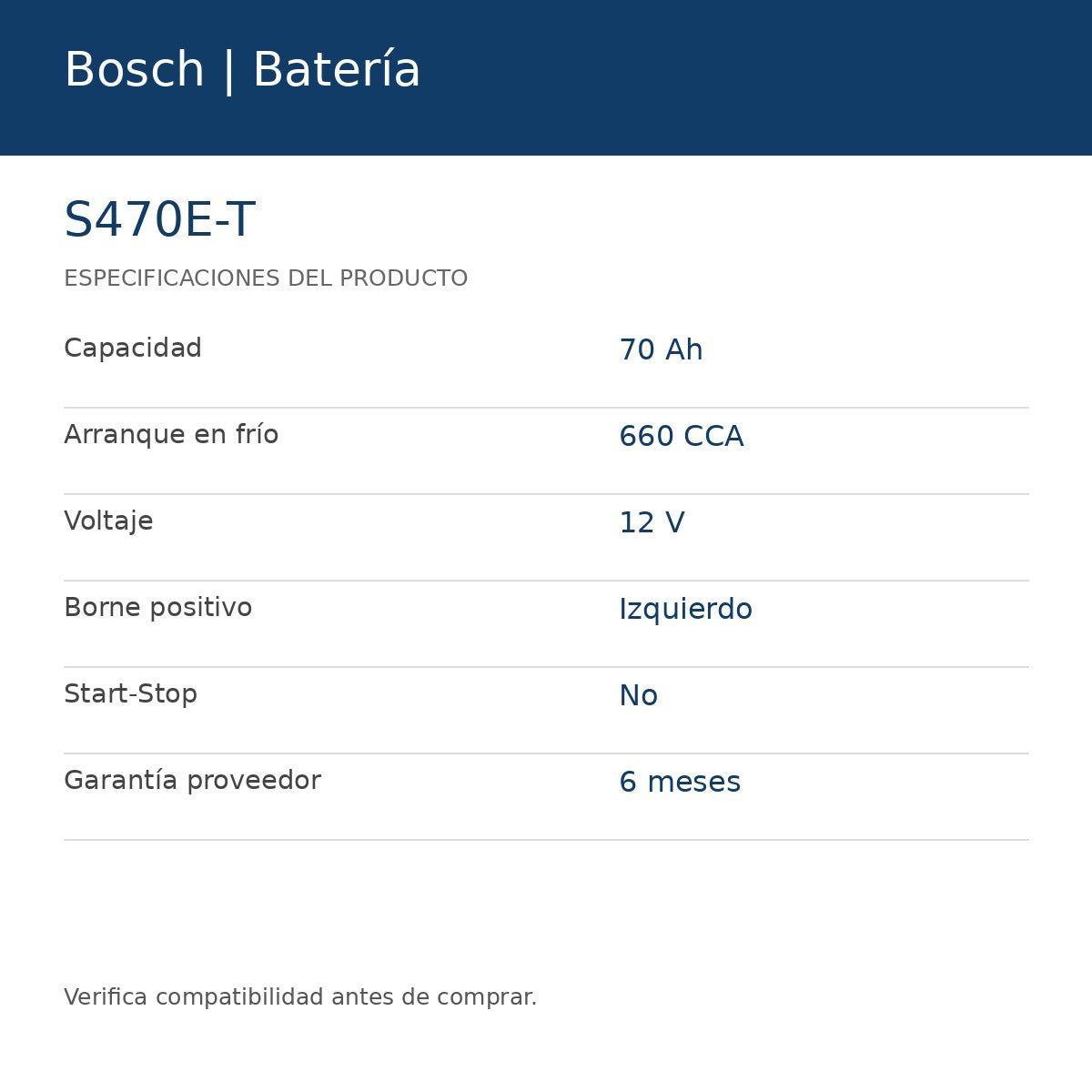 Batería Bosch S470E-T 12V 70Ah 660CCA-1