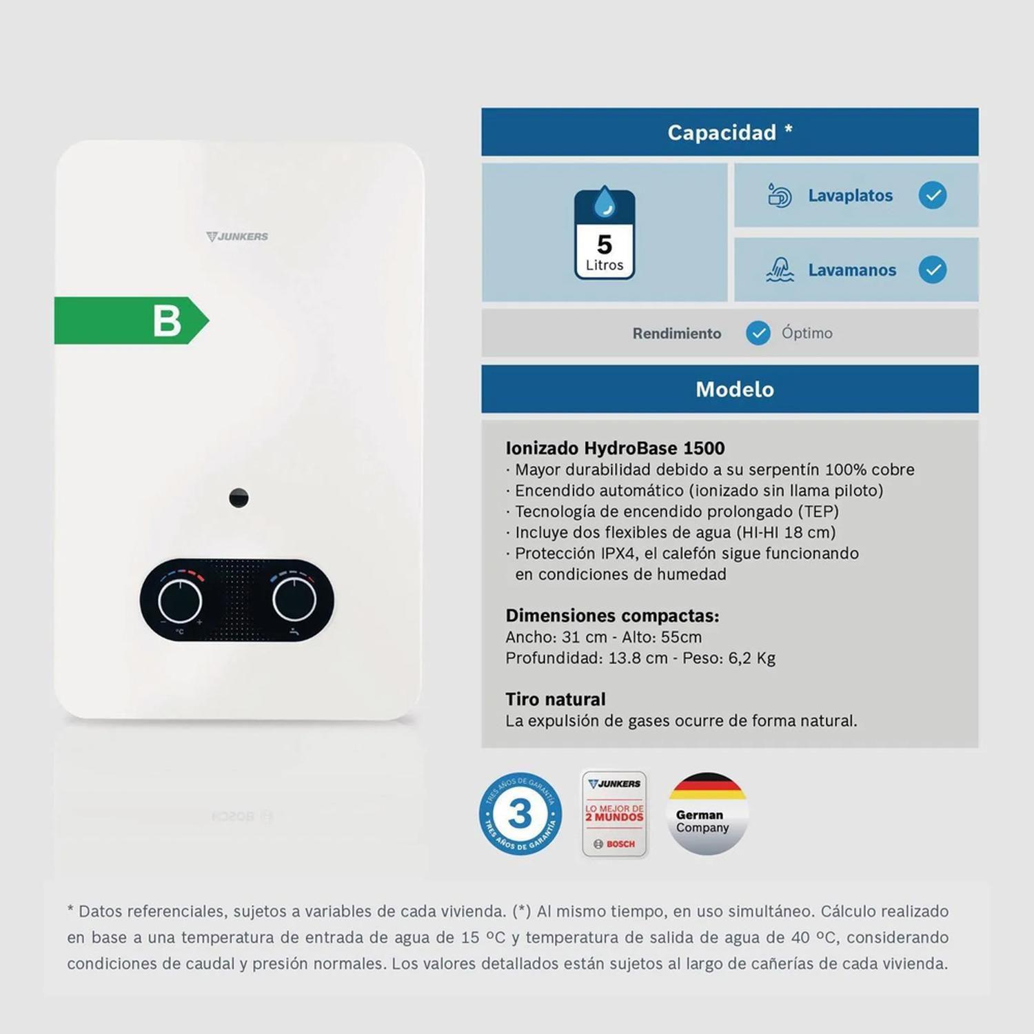 Calefon Ionizado 5 Litros Gas Licuado Hydrobase 1500 Junker-2