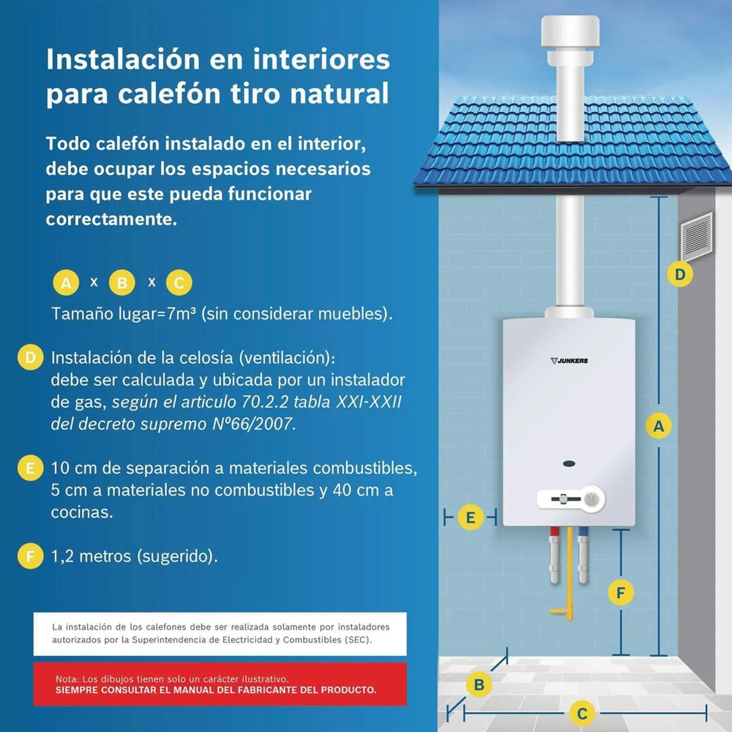 Calefon Ionizado 5 Litros Gas Licuado Hydrobase 1500 Junker-3