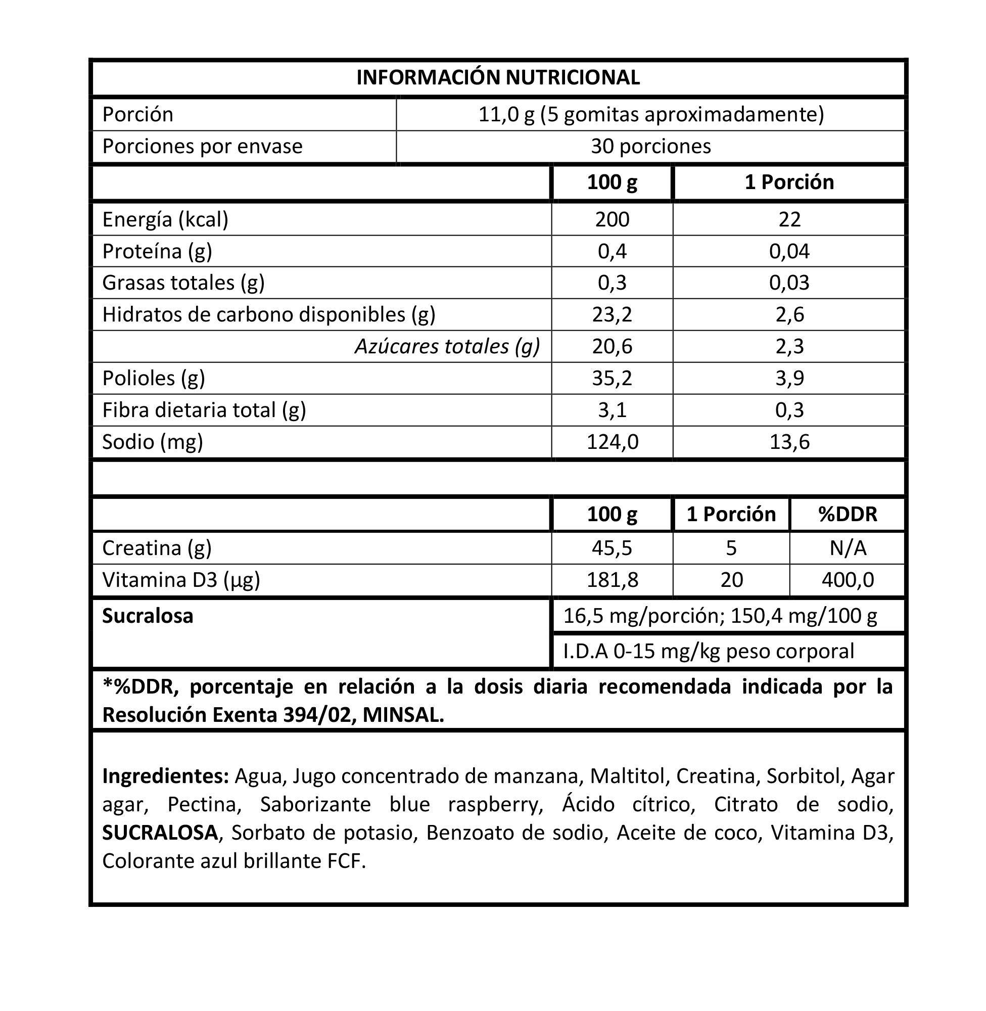 Gomitas de Creatina - Bodyboost-2