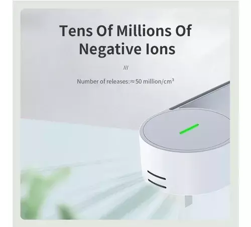 Purificador De Aire Iones Negativo Eliminación De Humo Polvo Para Baños-2