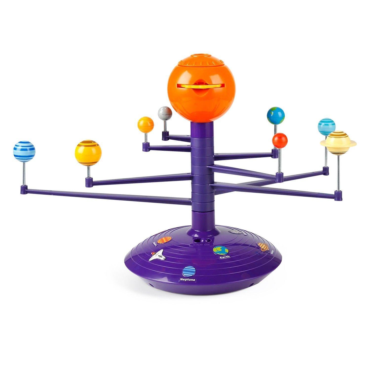 Sistema Planetario didáctico con proyector.-6
