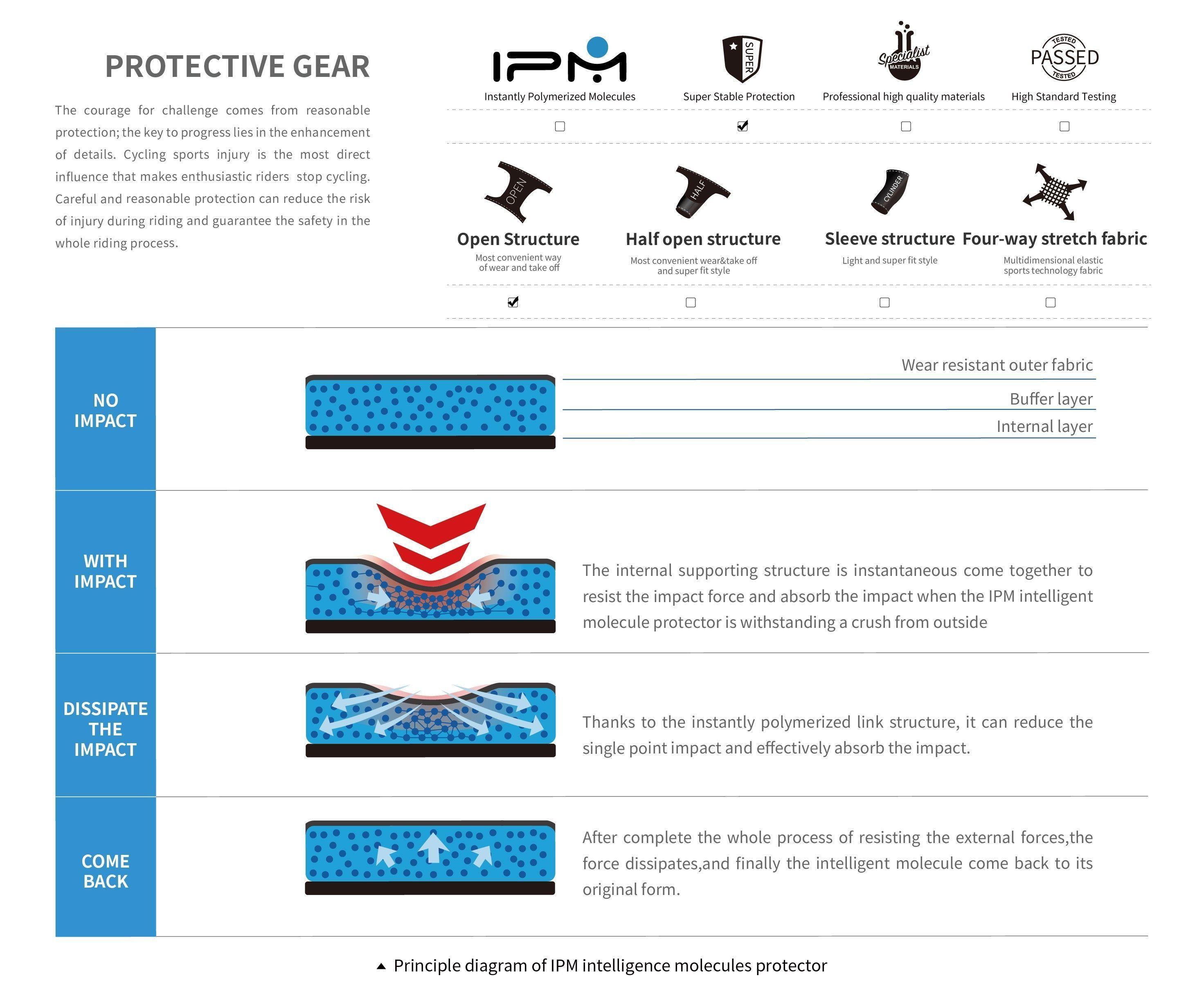 Kit Rodillera Codera Ninos Mountain Bike ComSports Black-3