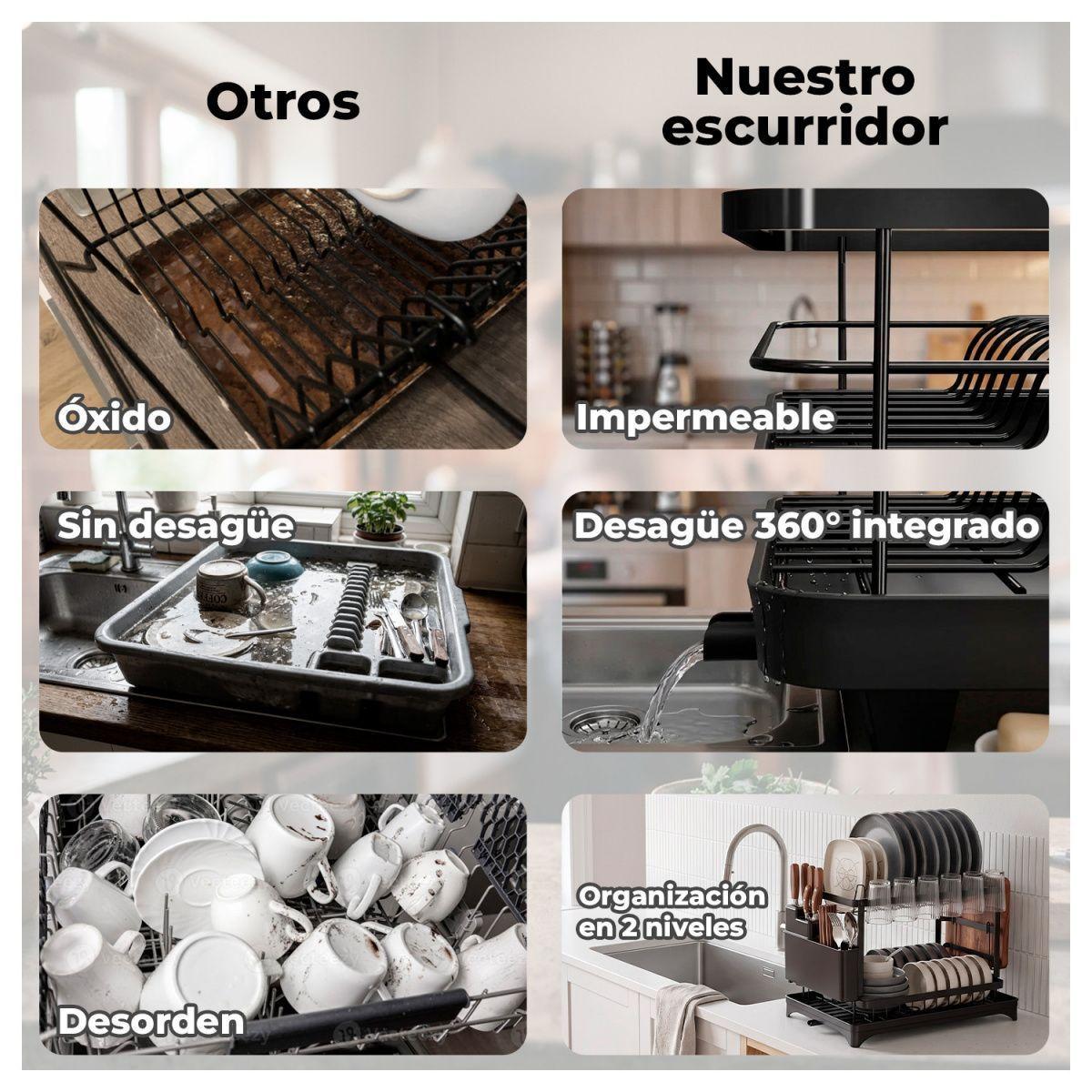 Escurridor de Platos 2 Niveles con Desagüe Giratorio 360°-4