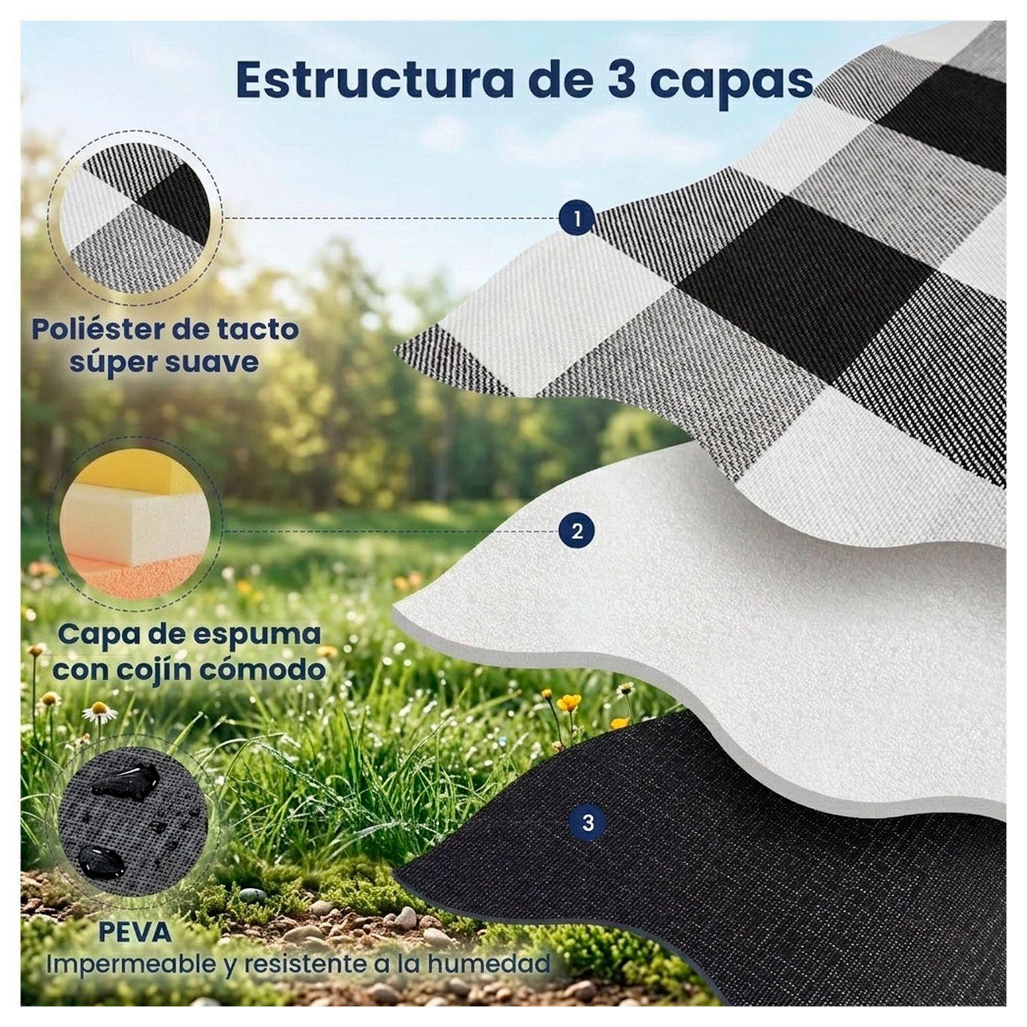 Manta Picnic de cuadros Negros con Blanco-2