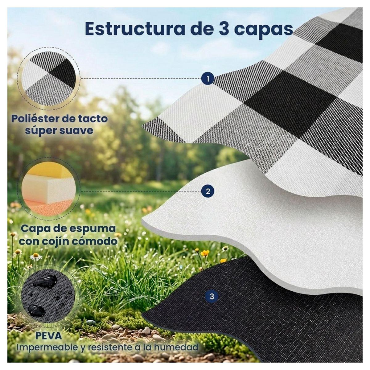 Manta Picnic Impermeable 200x150 cm Plegable con Asa-2