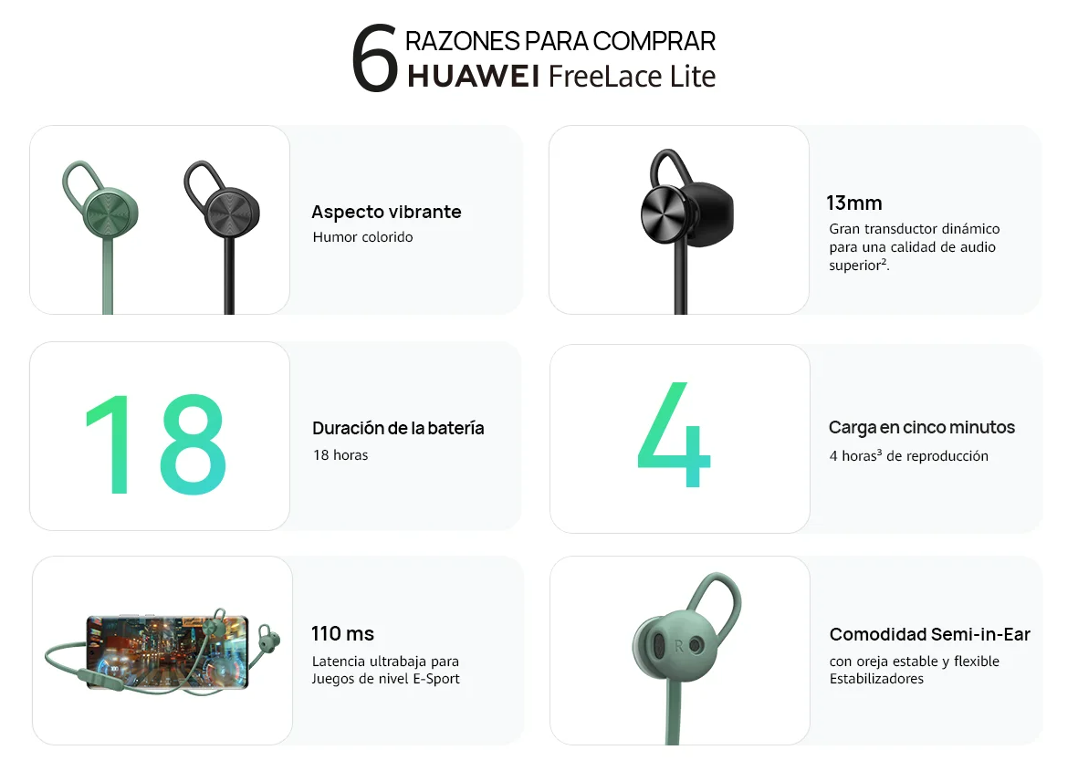 Audífonos Huawei Inalambrico FreeLace Lite Negro-1