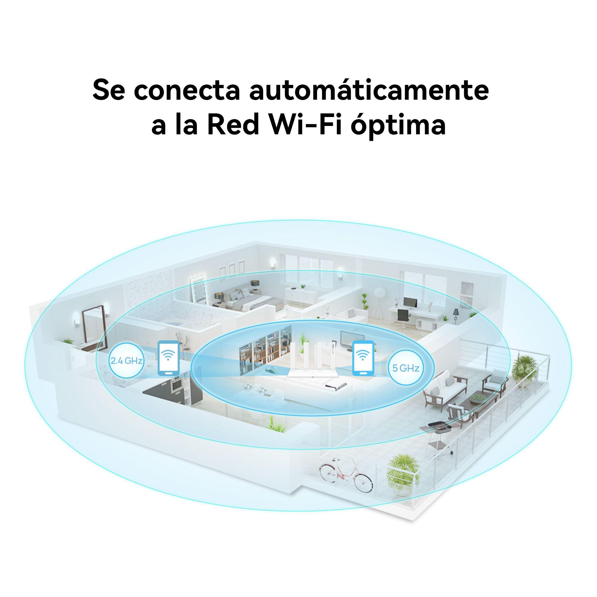 Huawei Router AX3 Dual core, Wi-fi 6 Blanco-3